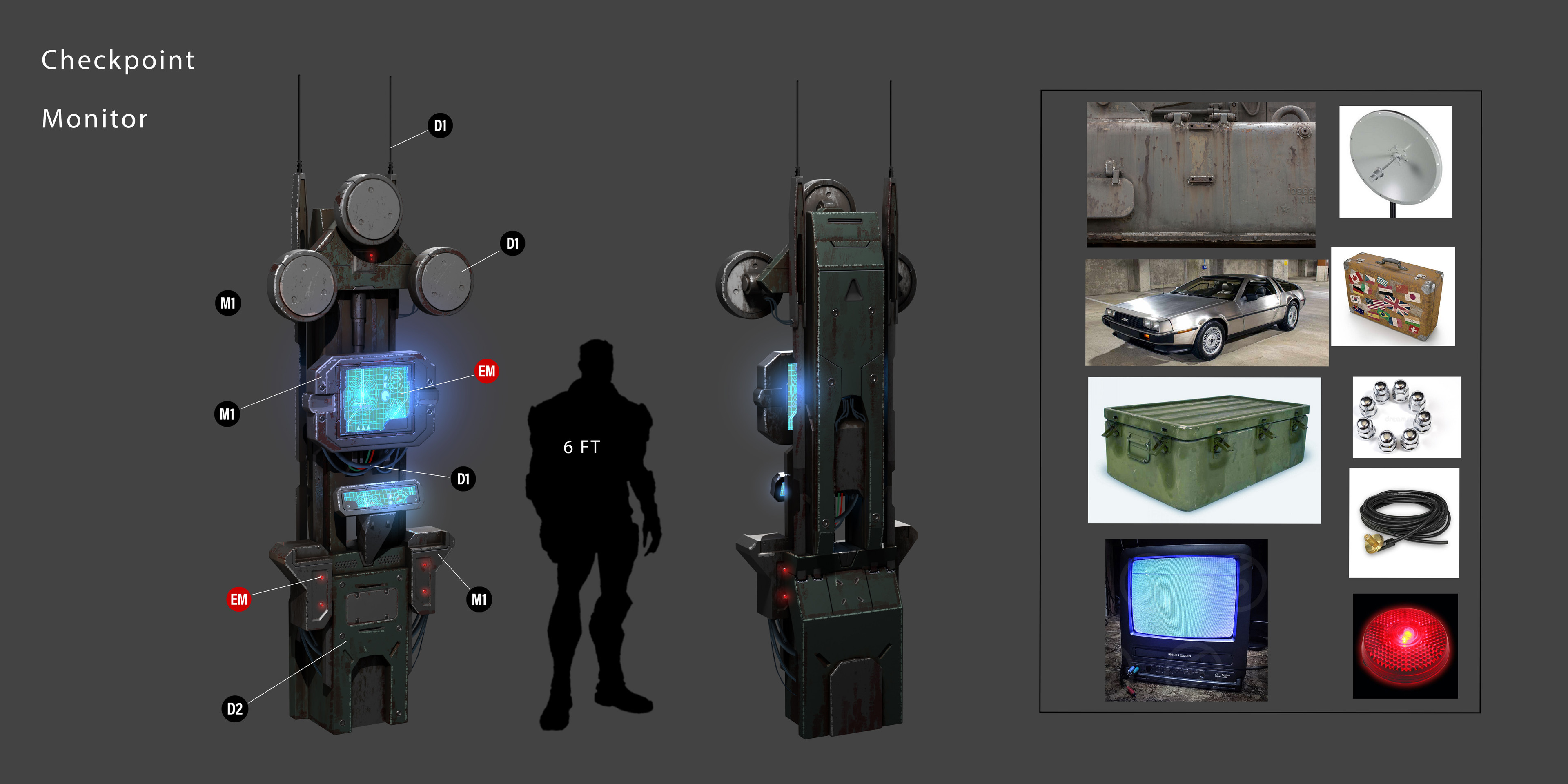 Control Console design