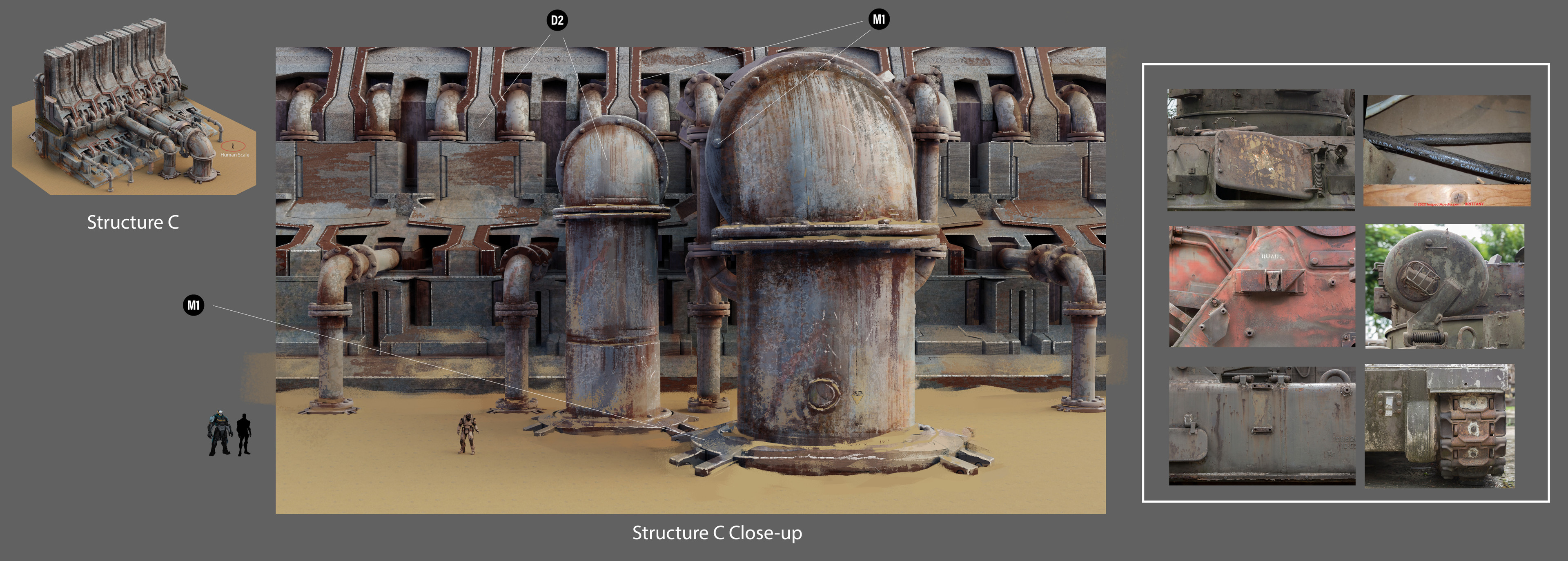 Pipe and texture callouts