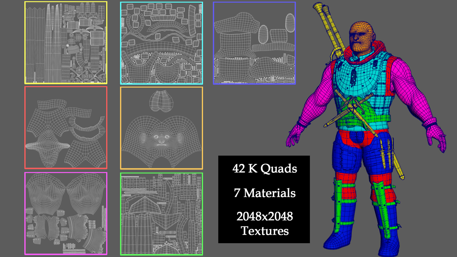 Materials