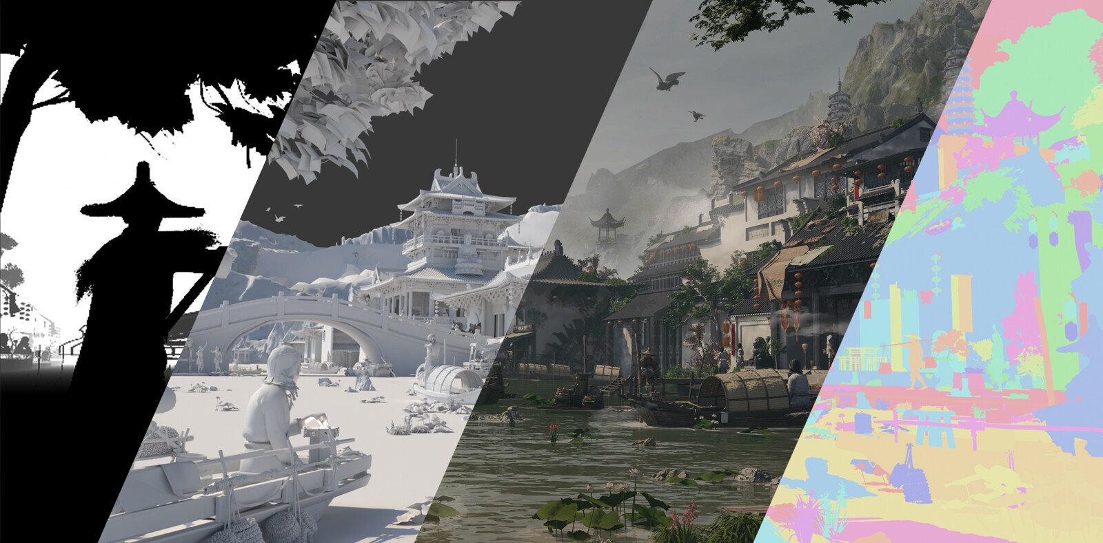 Render Passes