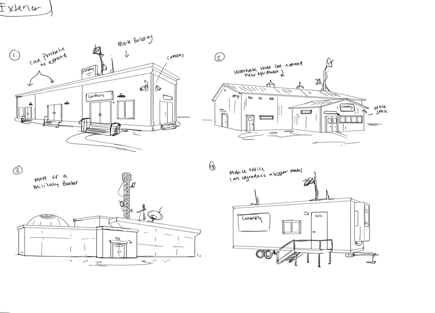 exploration sketches of what the base should look like. 
