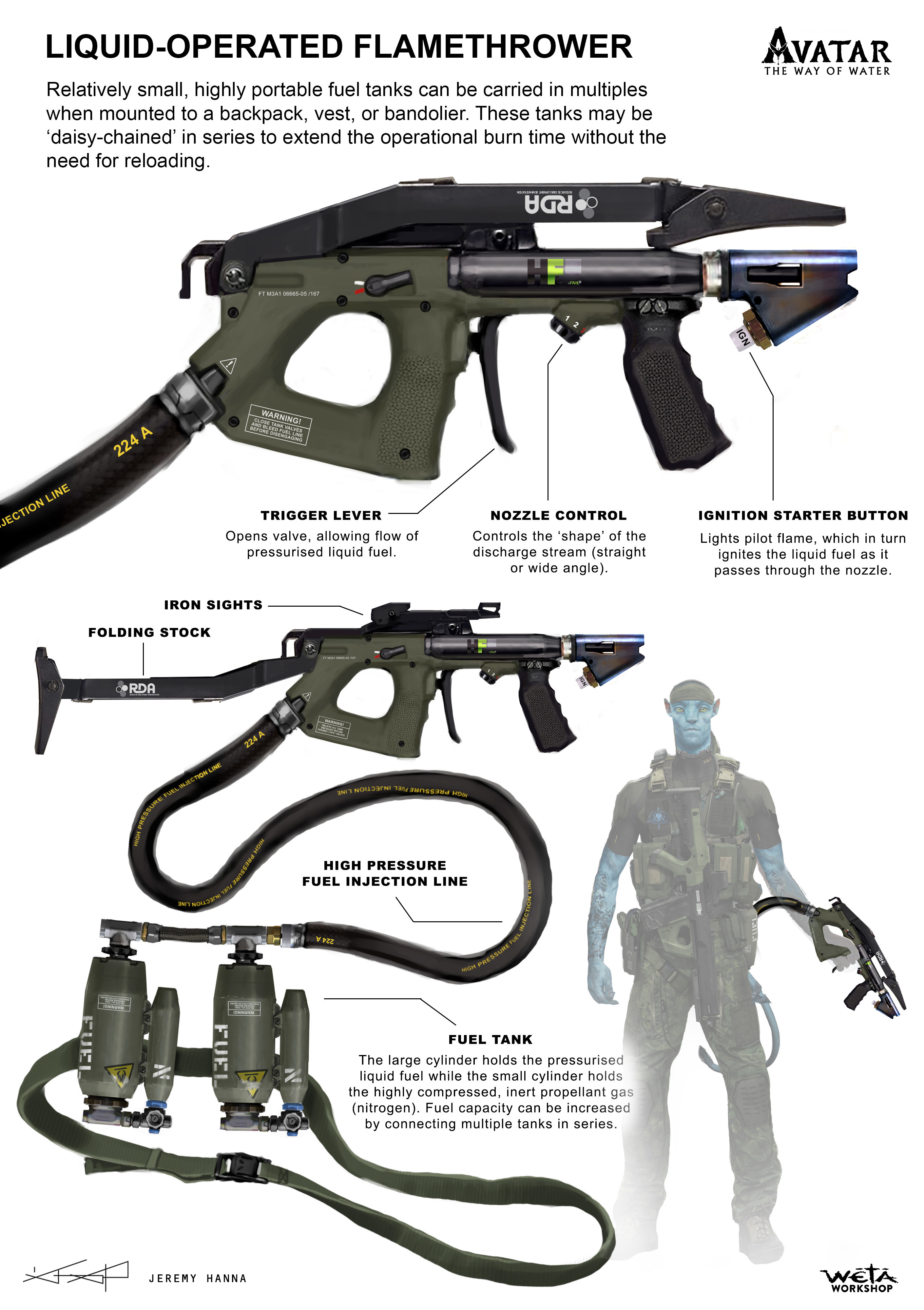 Liquid-operated flamethrower
Artist: Jeremy Hanna