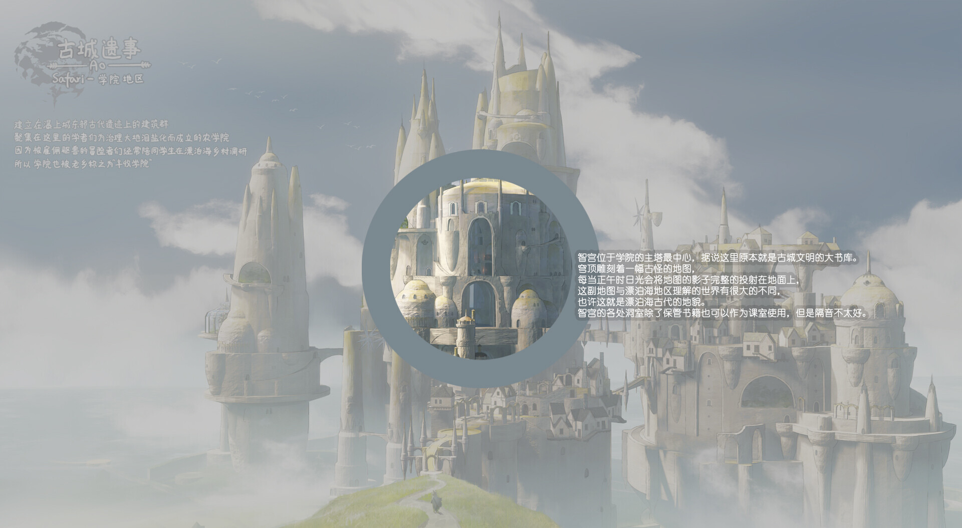 Aobo Wang - 个人设定-古城遗事-学院书库2