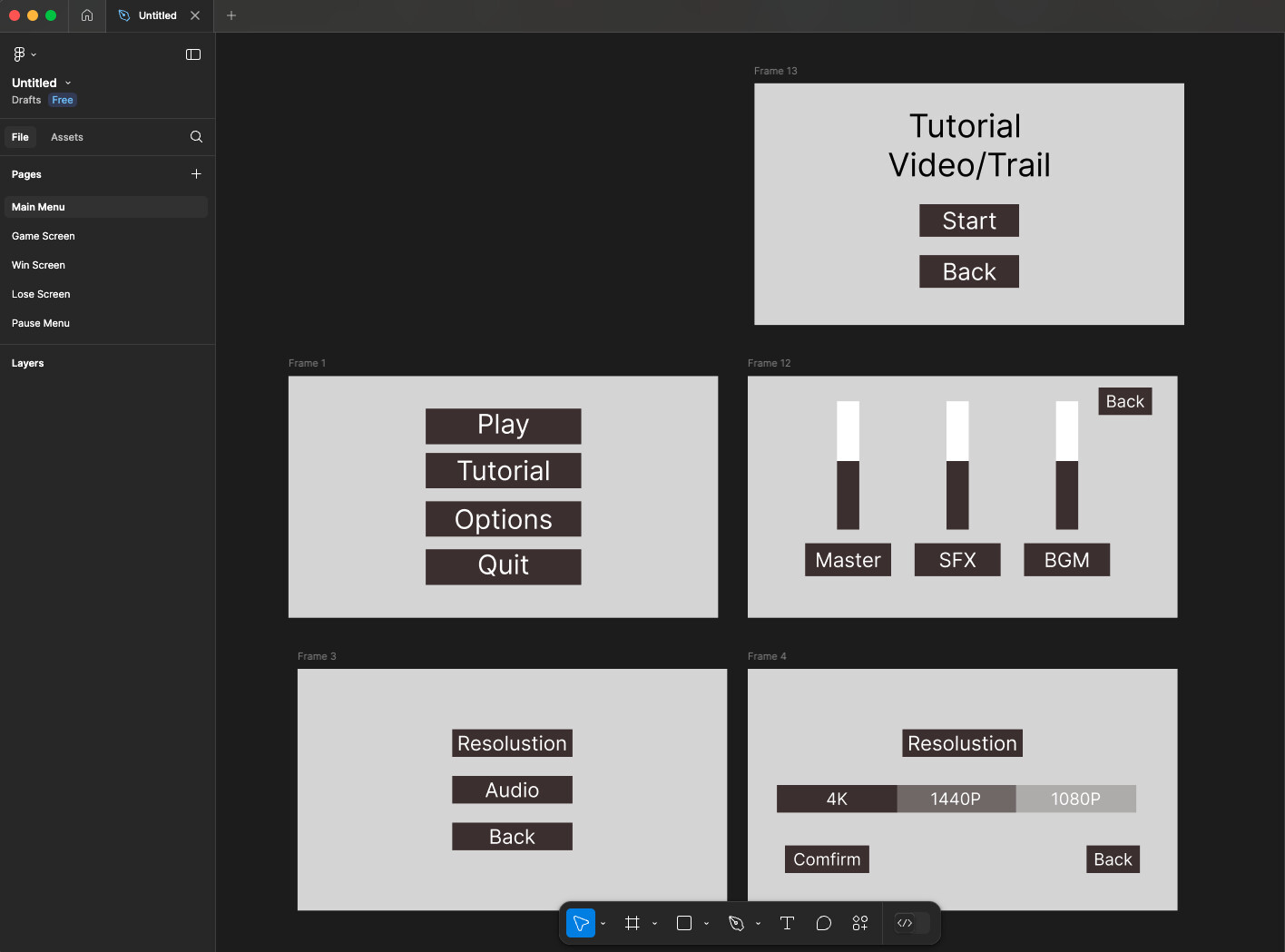 layout