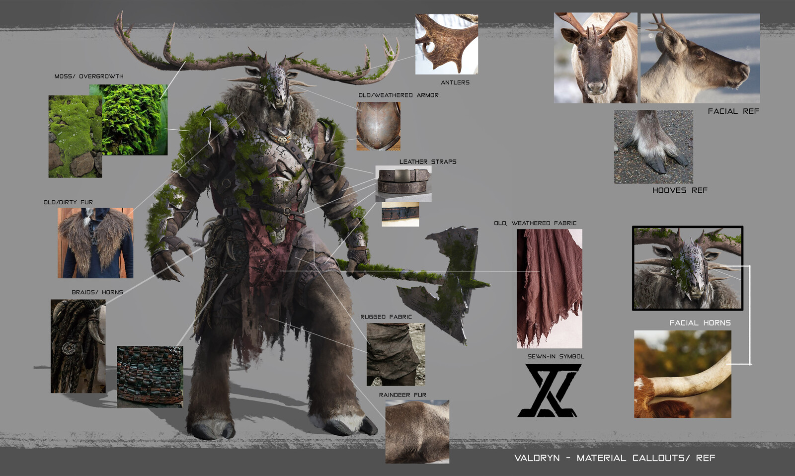VALDRYN - MATERIAL SHEET