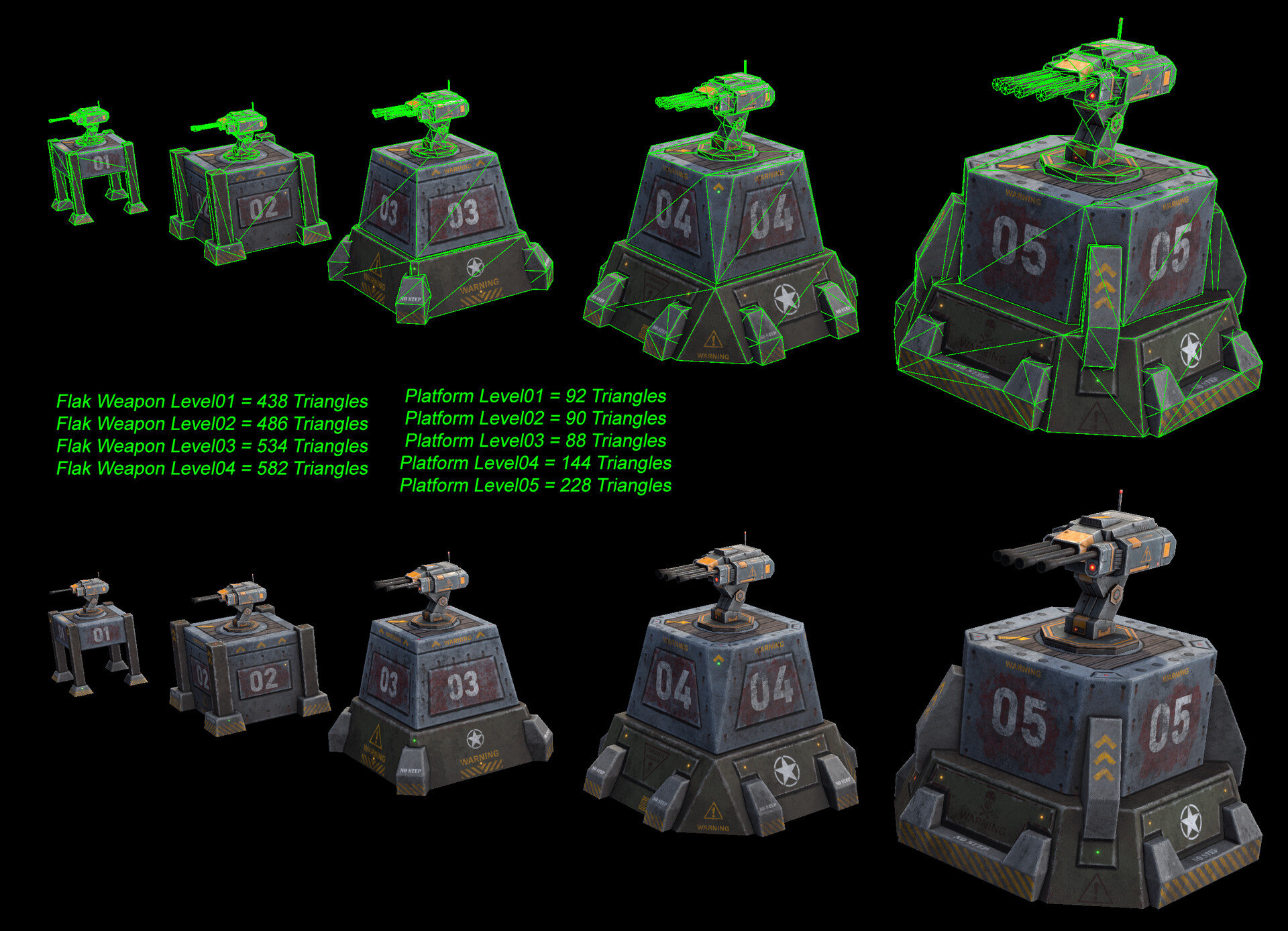 Daniel Akbari - Unity Asset Store: Low-Poly Flak Turret