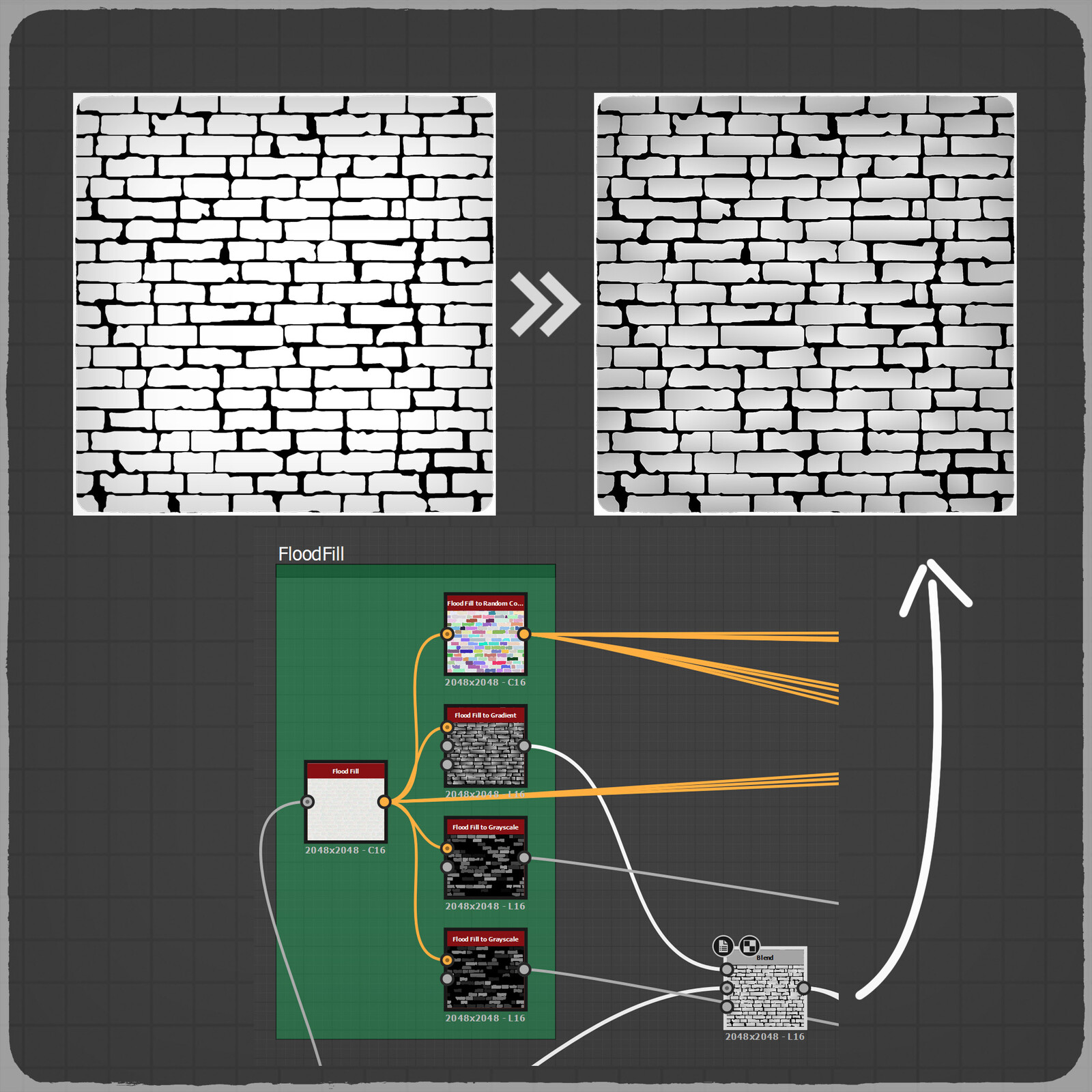 Then, I used the Flood Fill, Flood Fill Gradient, and Flood Fill Grayscale nodes to randomly adjust the position and rotation of the bricks. This step is essential for achieving a more natural look.
