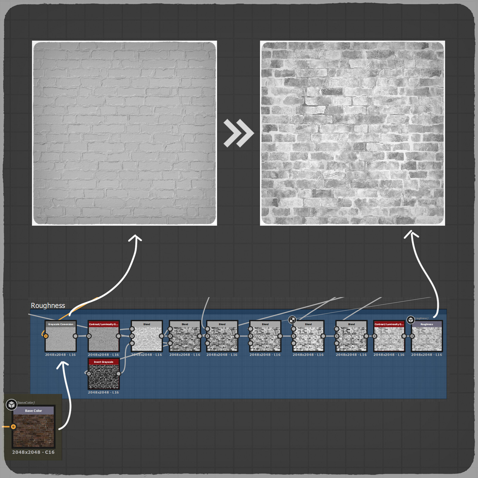 Roughness
For the roughness, I combined the final base color node with the Grayscale Conversion node. Then, I added roughness details using the grunge textures I included in the base color.