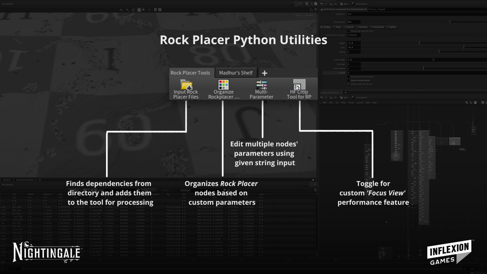 Python Utilities for Houdini DCC to enhance Rock Placer Map-Generation Tool workflow and performance