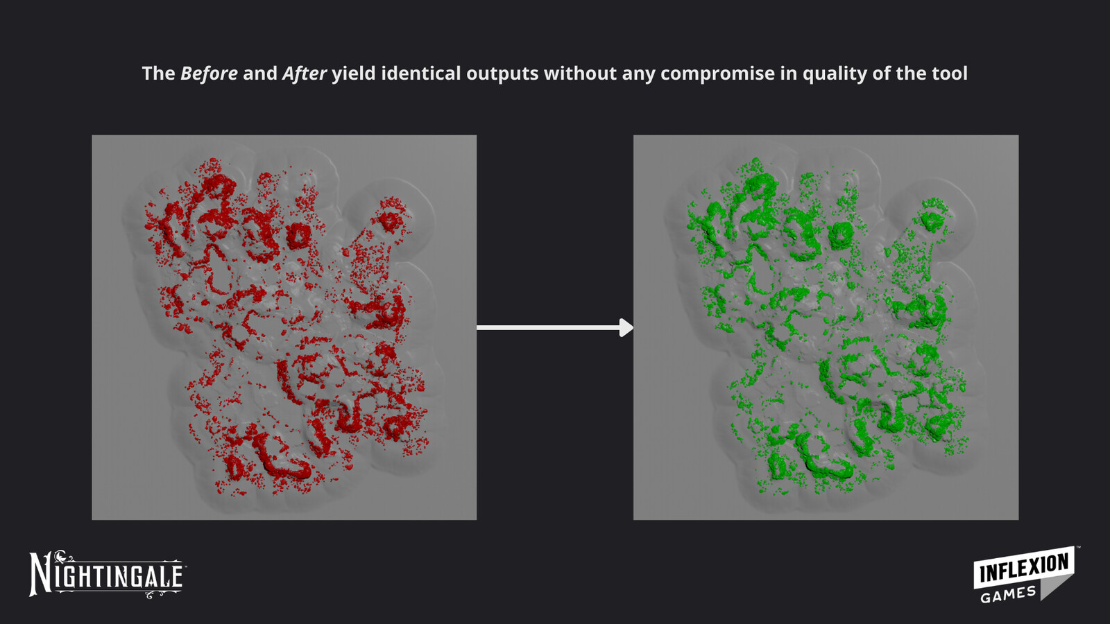 Tool output showing consistent quality pre and post optimization