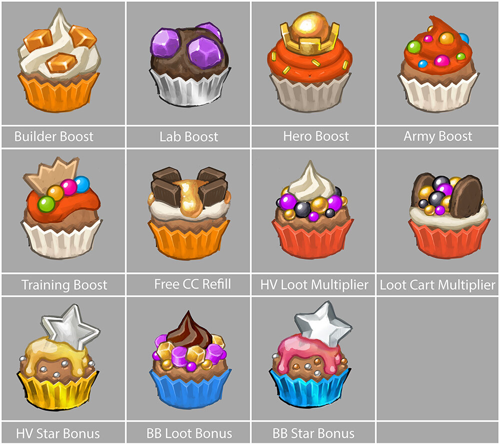 concepts based on them being just cupcakes.