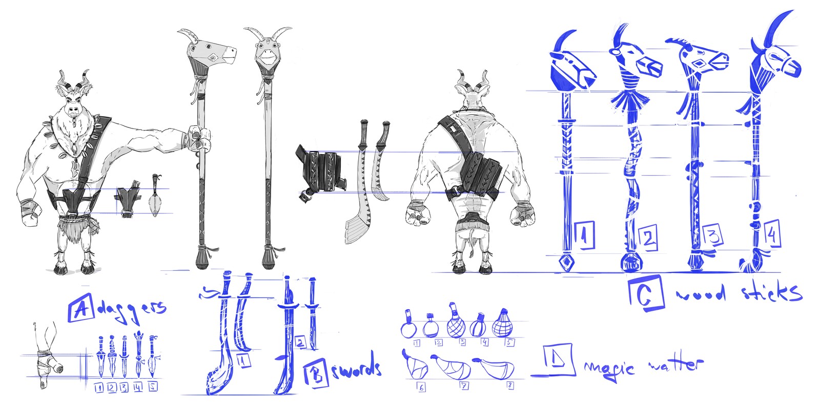 Weapons exploration