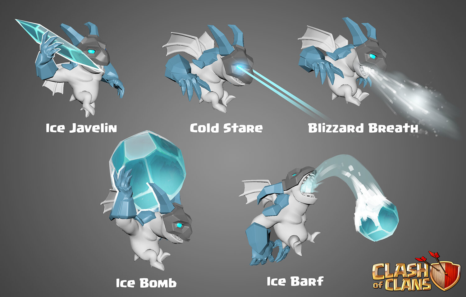 Attack concepts