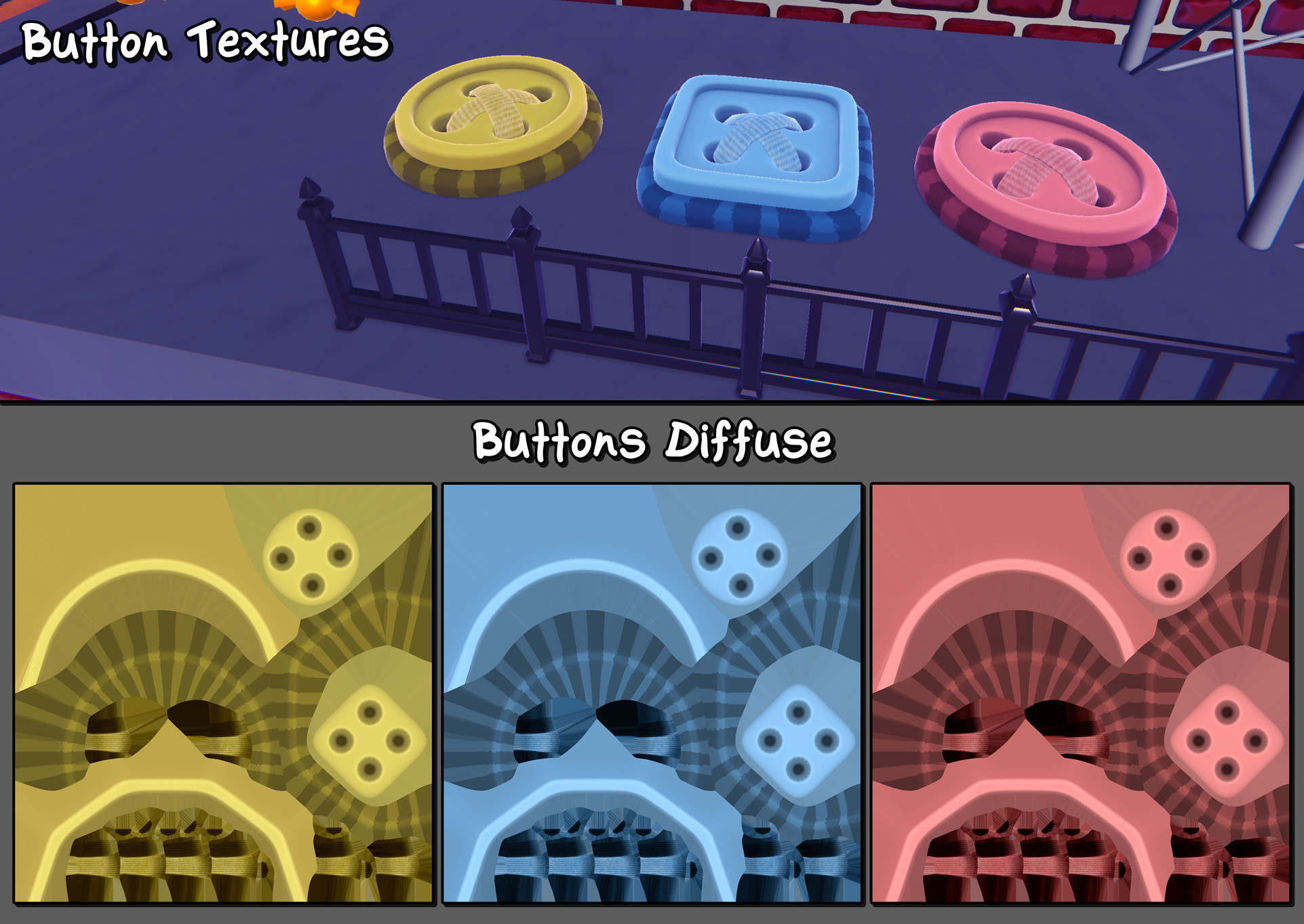 Buttons Breakdown