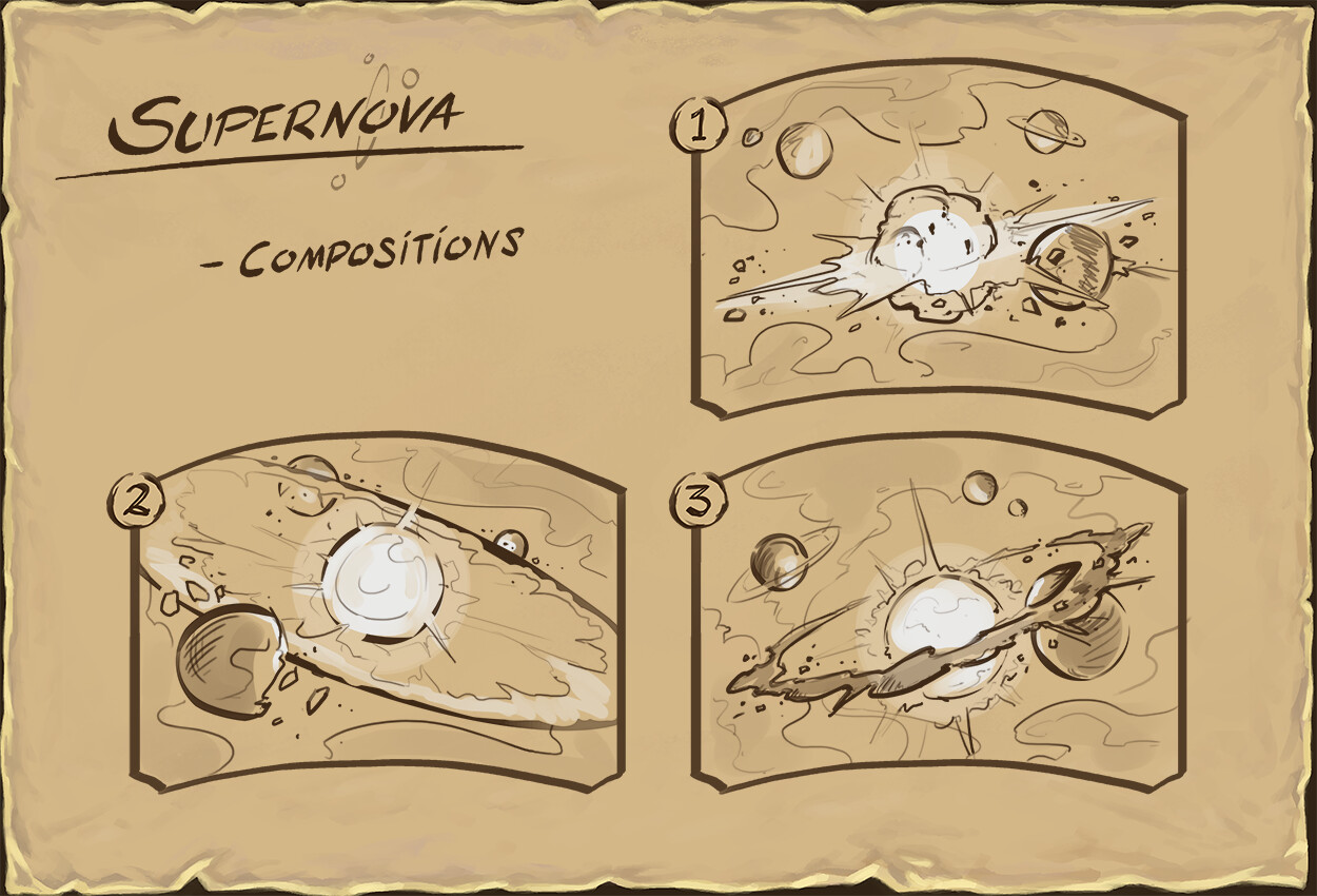 Compositions