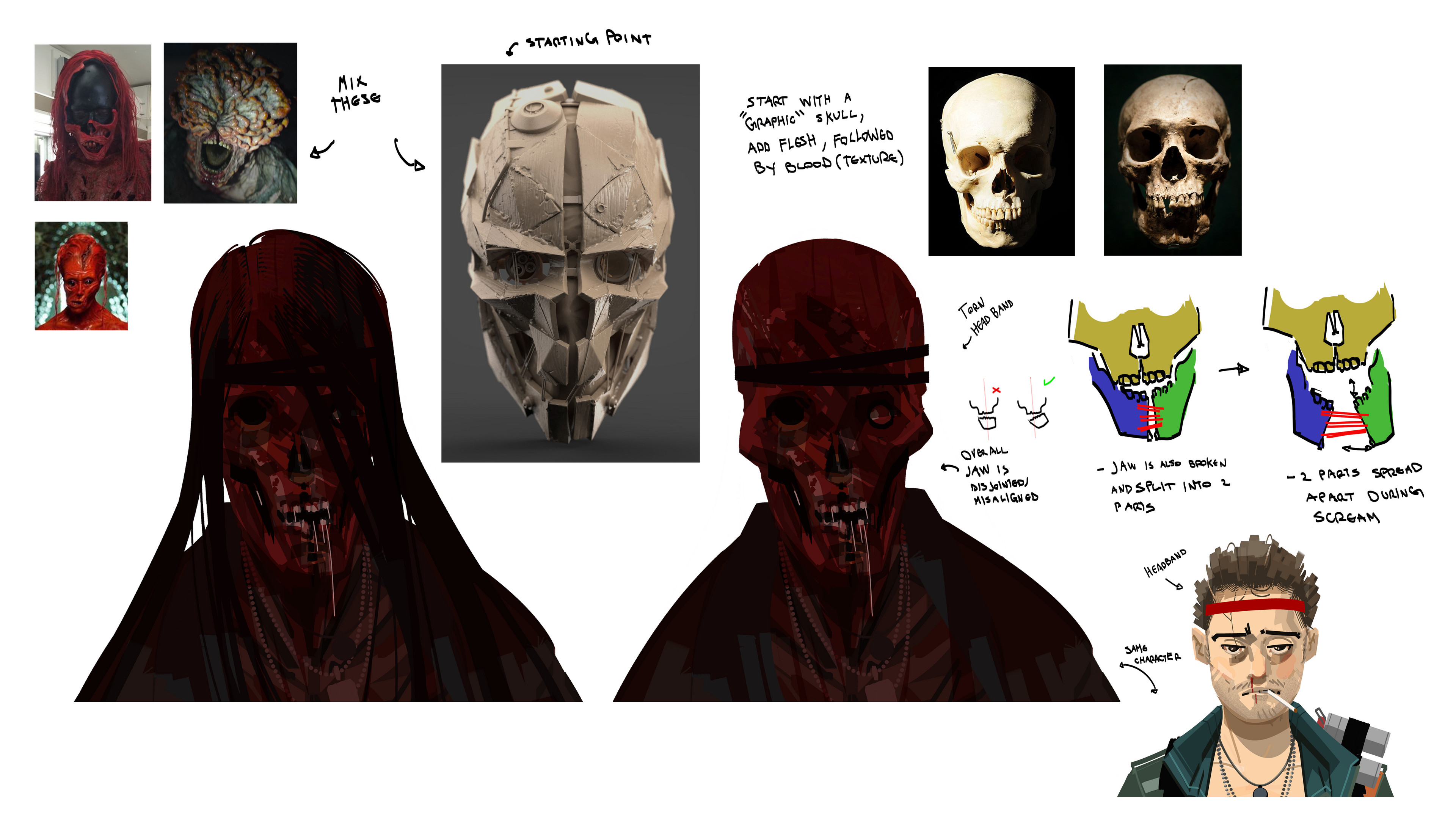 General AD for the modeling/rigging team