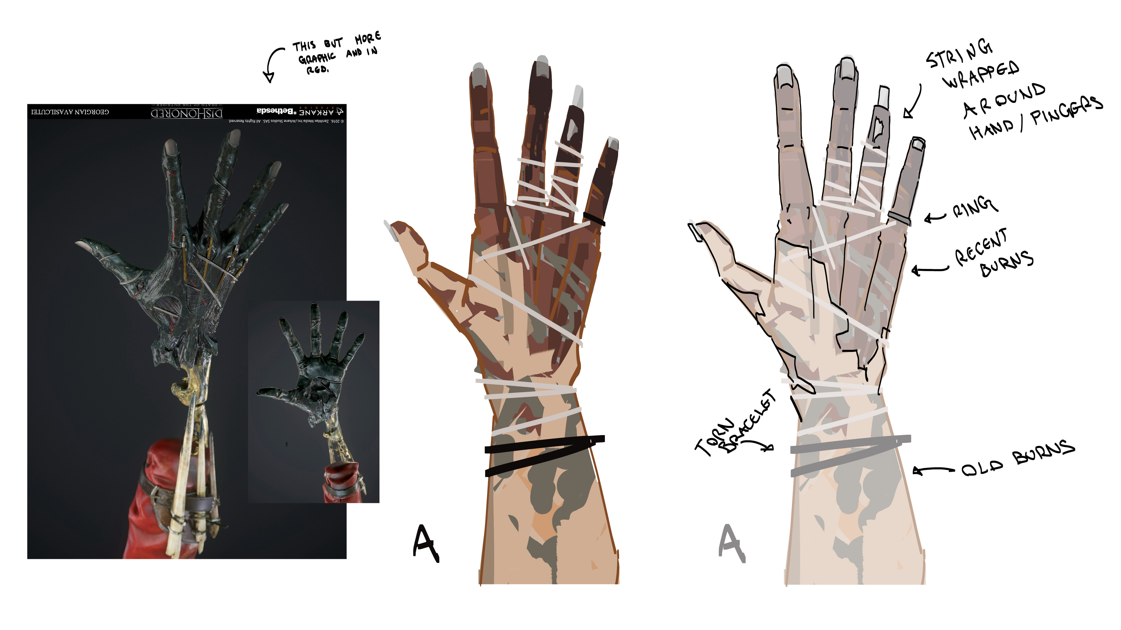 General AD for the modeling/rigging team