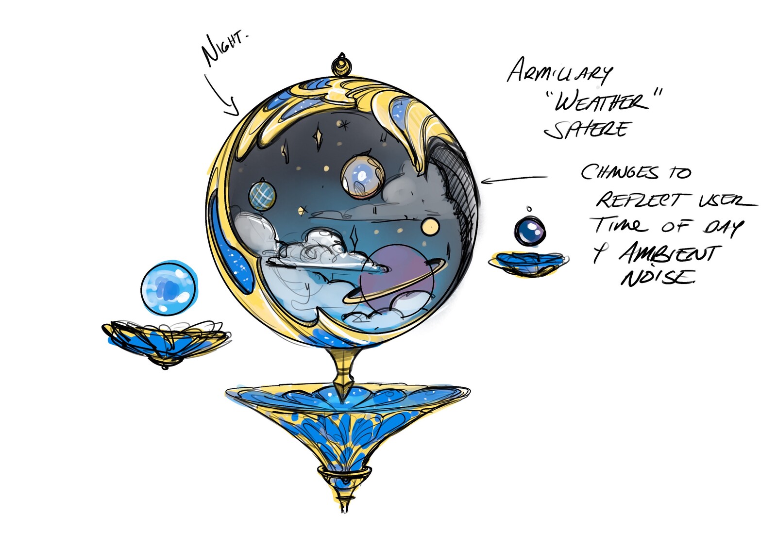 This is an armillary sphere for a library concept that was ultimately scrapped, to my knowledge.