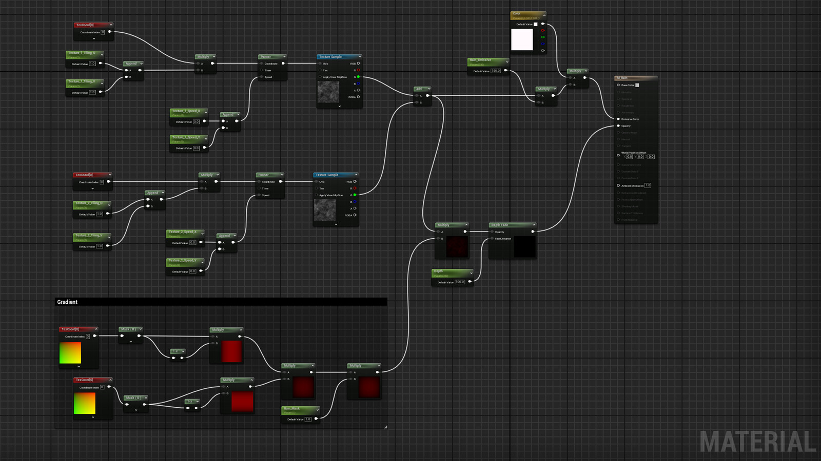 Rain Shader for Blueprint