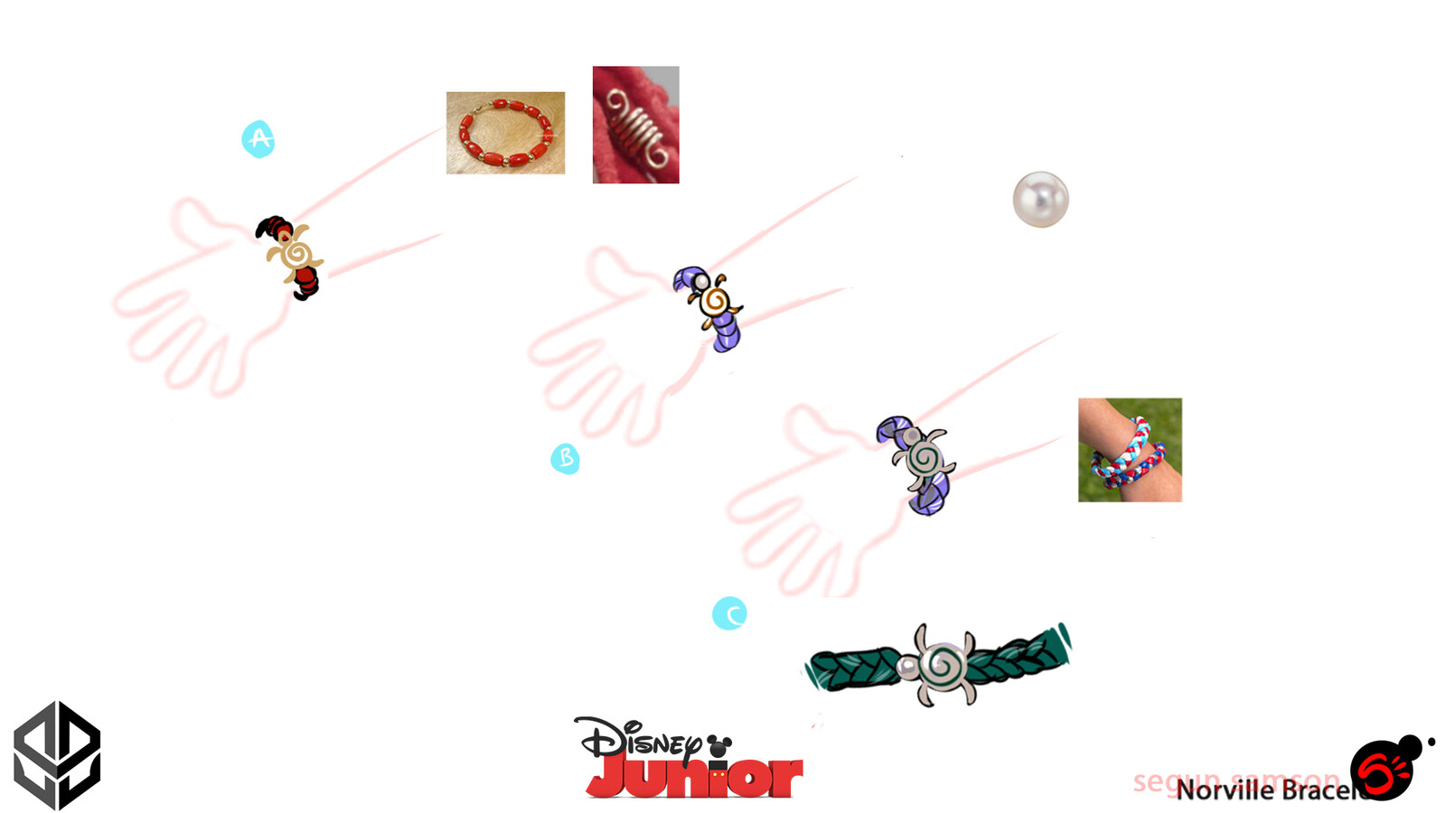 Fernie braclet concept
