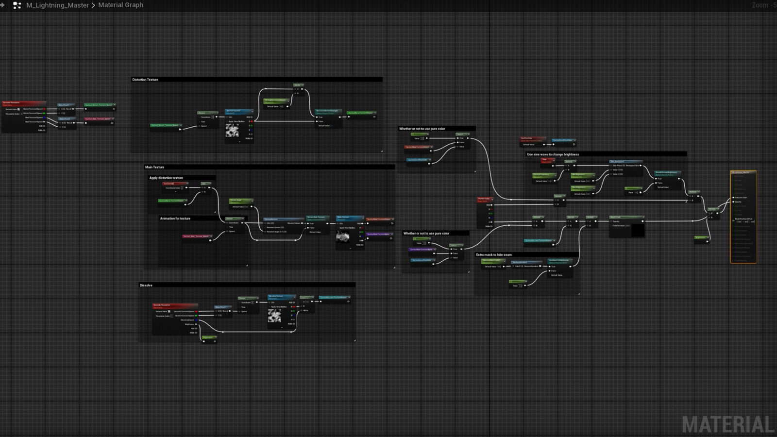 Lightning Strikes Shader