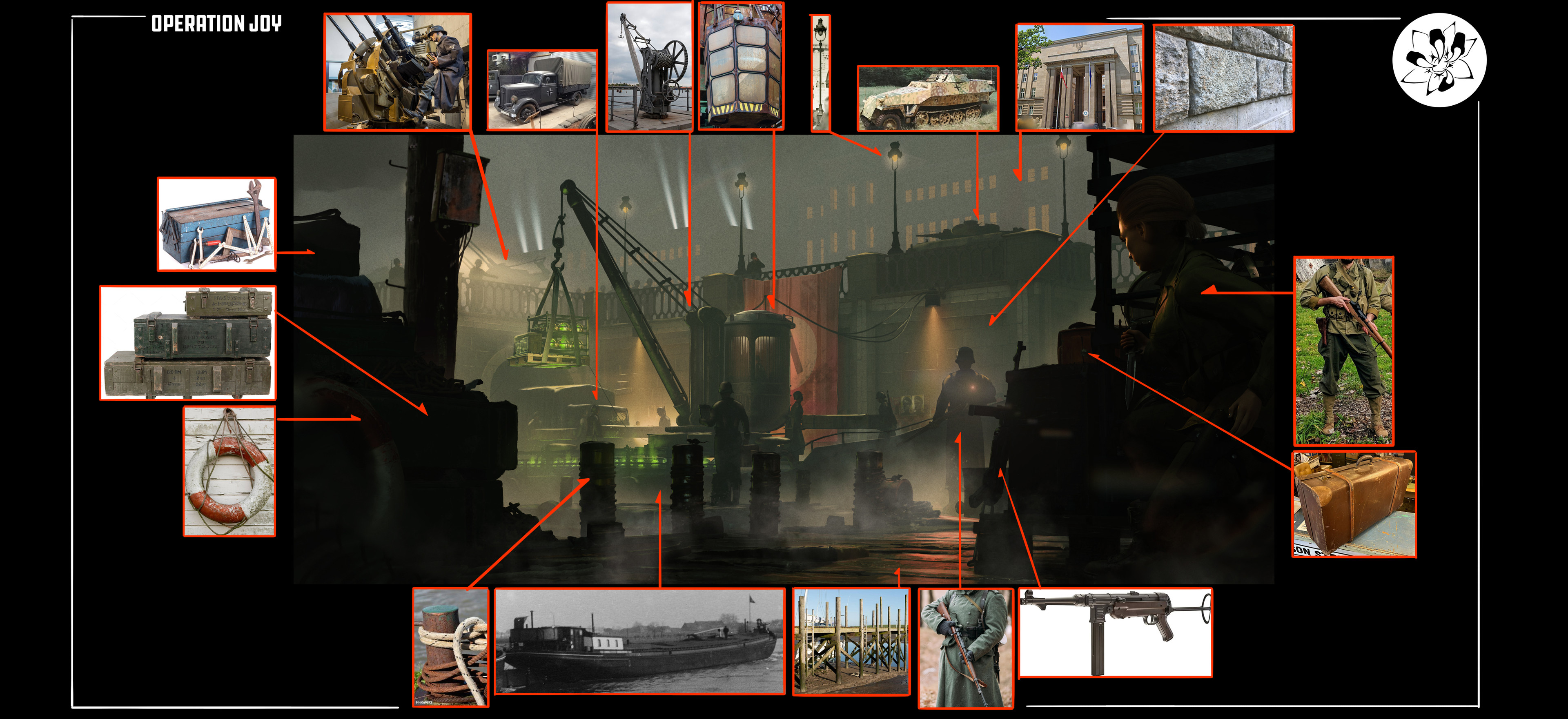 Dock Callouts