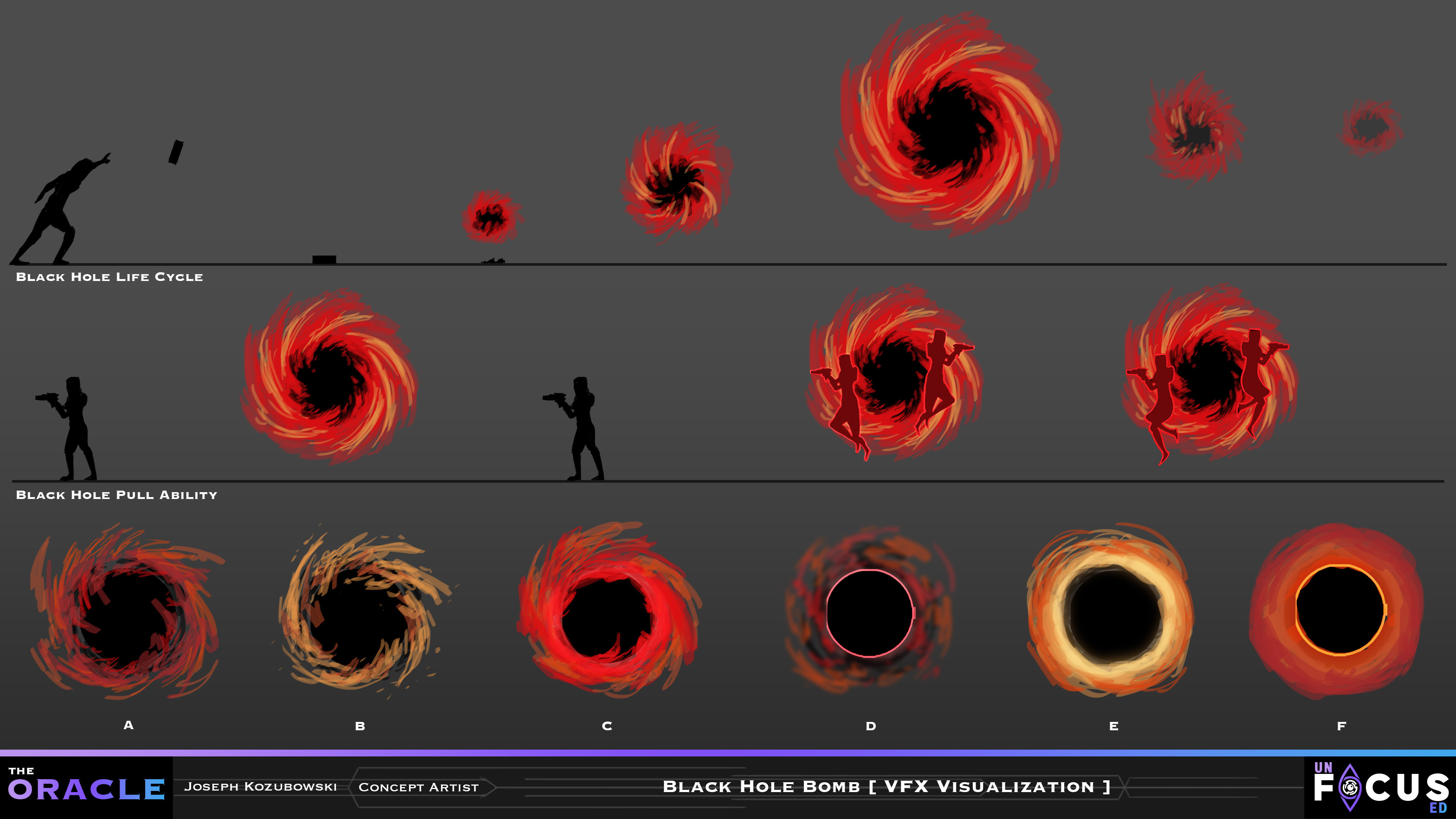 VFX Visualization
