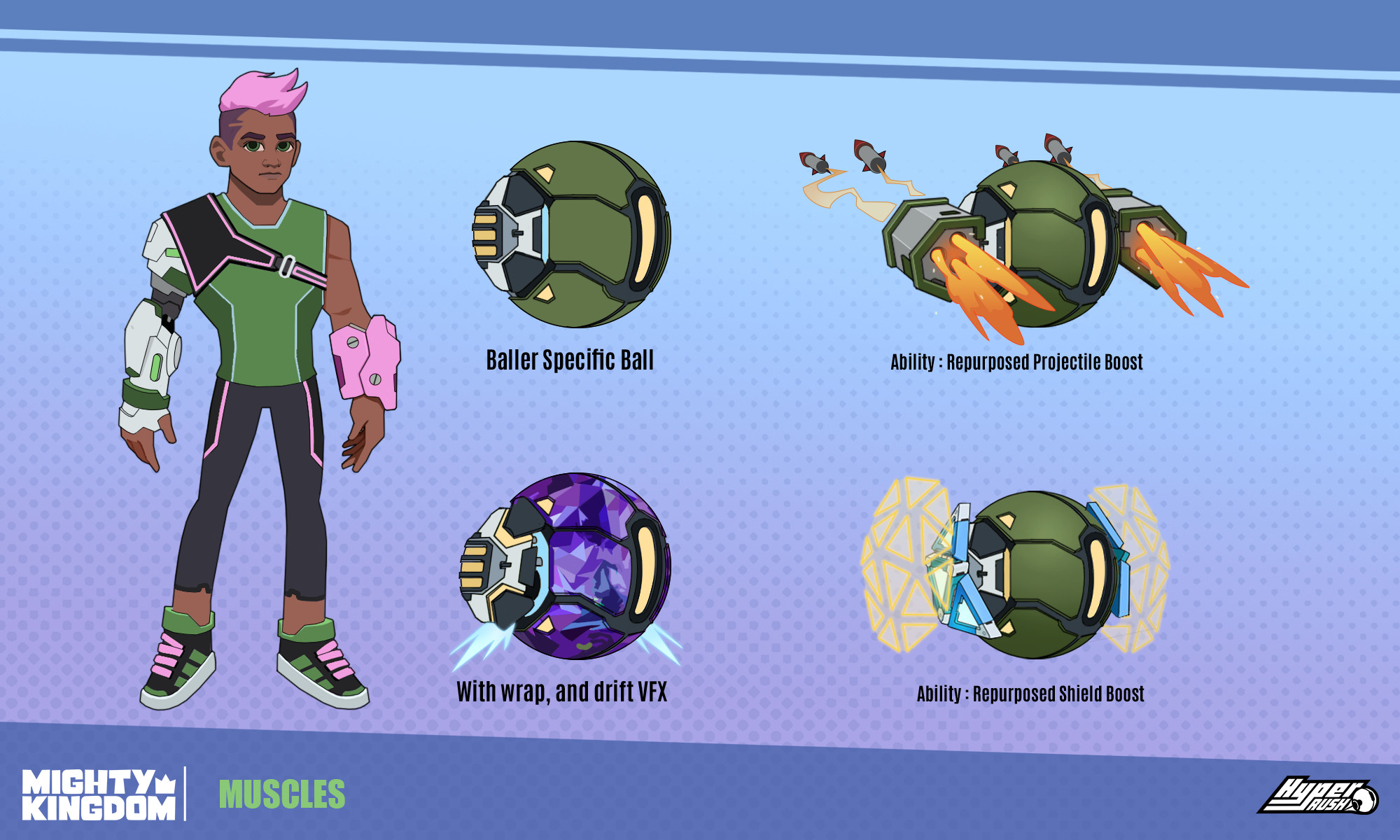 Muscles - Strength Class archetype, their orb ball would feature better power stats and boosts