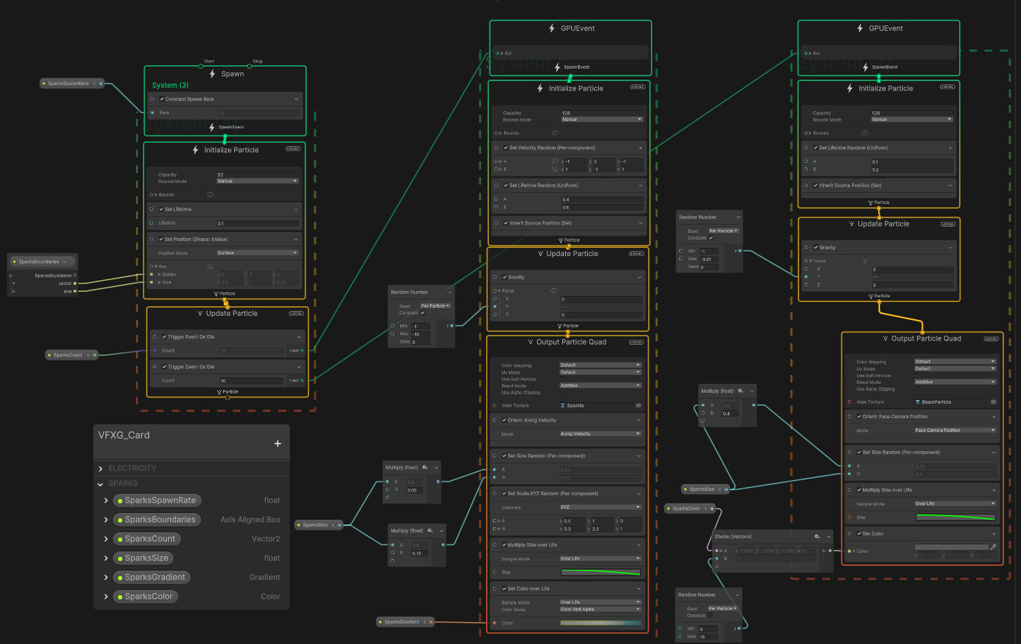 The second part of the system is the arced sparks that shoot out on particle death. 
These use slightly different parameters and their bounding boxes are both updated when the card is inserted into a pedestal.