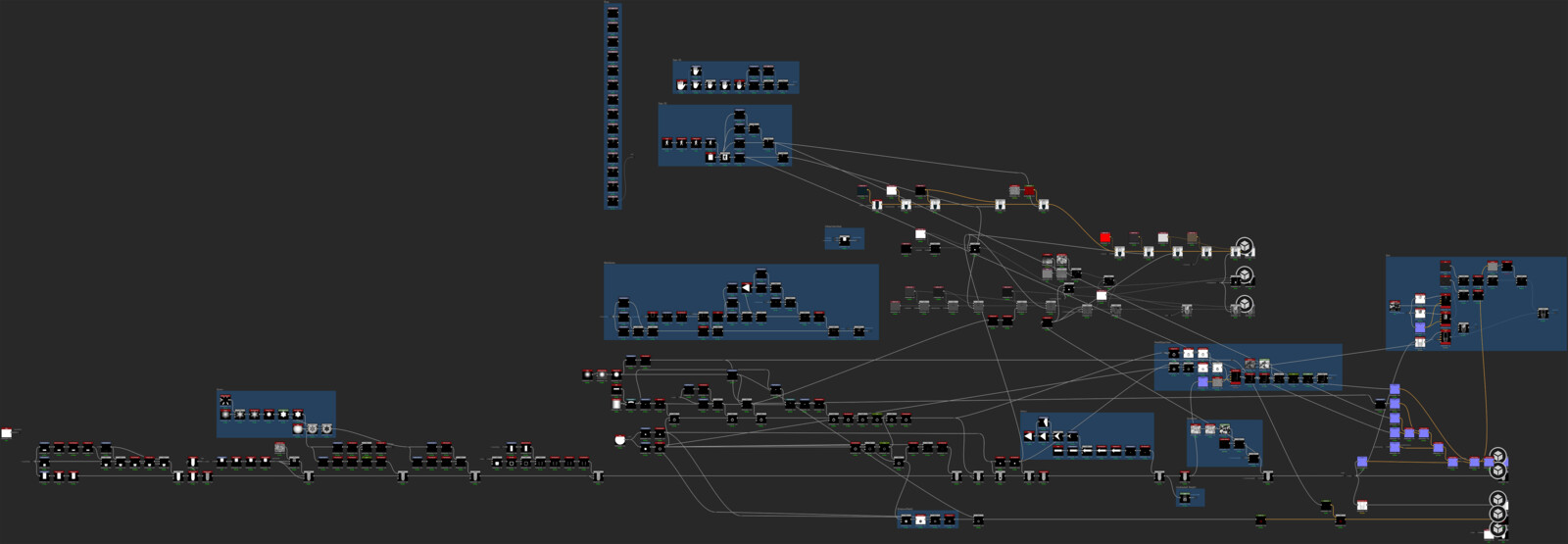 The SD graph