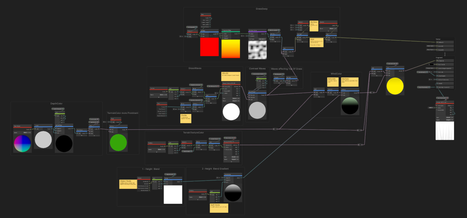 Snap of the grass shader unity 6 URP, made for XR game ready. 