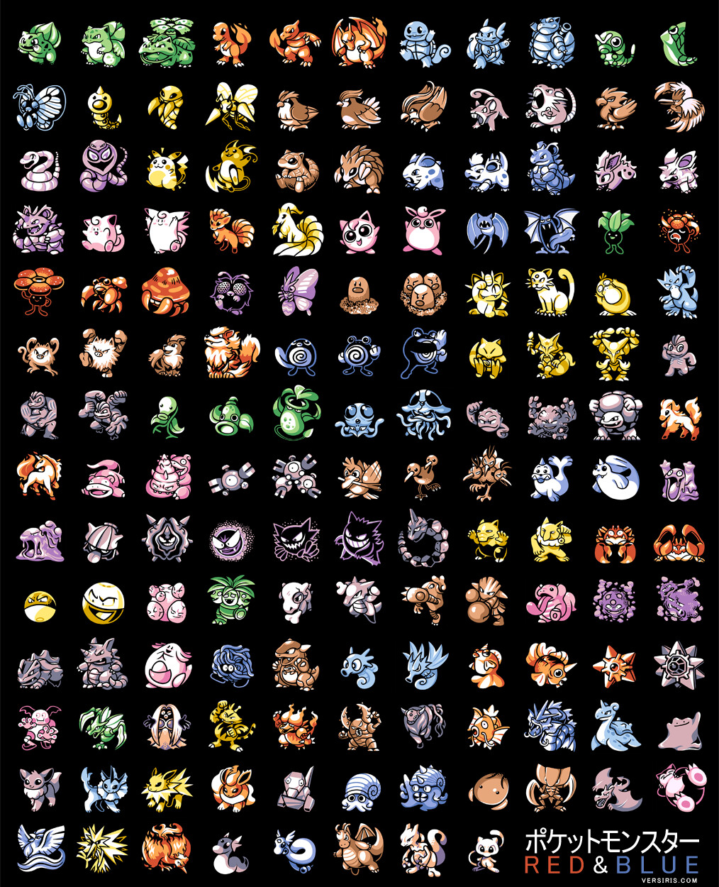 Sprites Iniciais De Pokemon Kanto Hi Trainers! New Pokémon From
