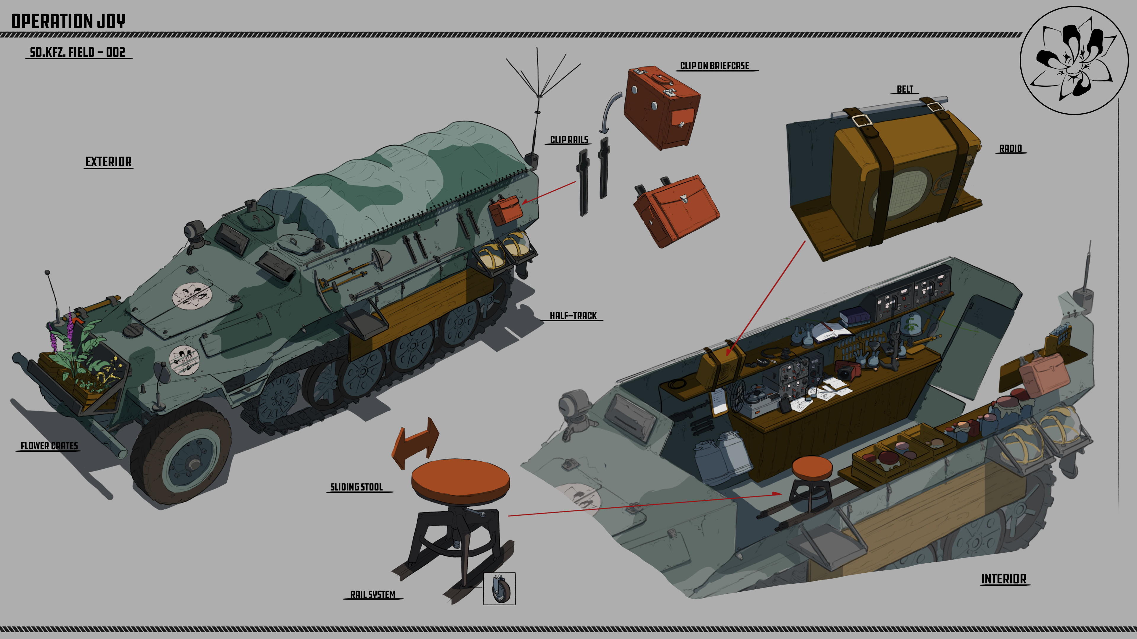 Halftrack Research Vehicle