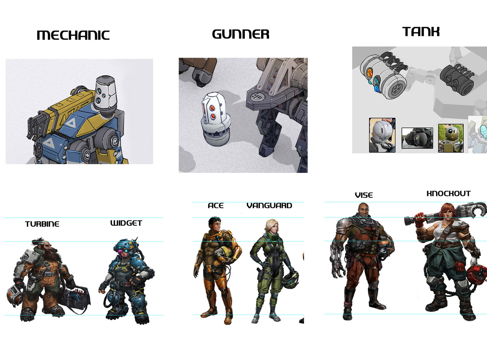 I did some concepts of sensor "heads" for each of the mech types with the idea that they would be paired with a different pilot types.