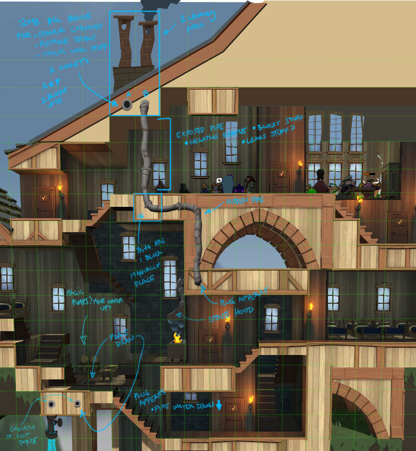 I did this paintover of a screenshot to show how water and smoke might flow through the school and eventually be expelled.