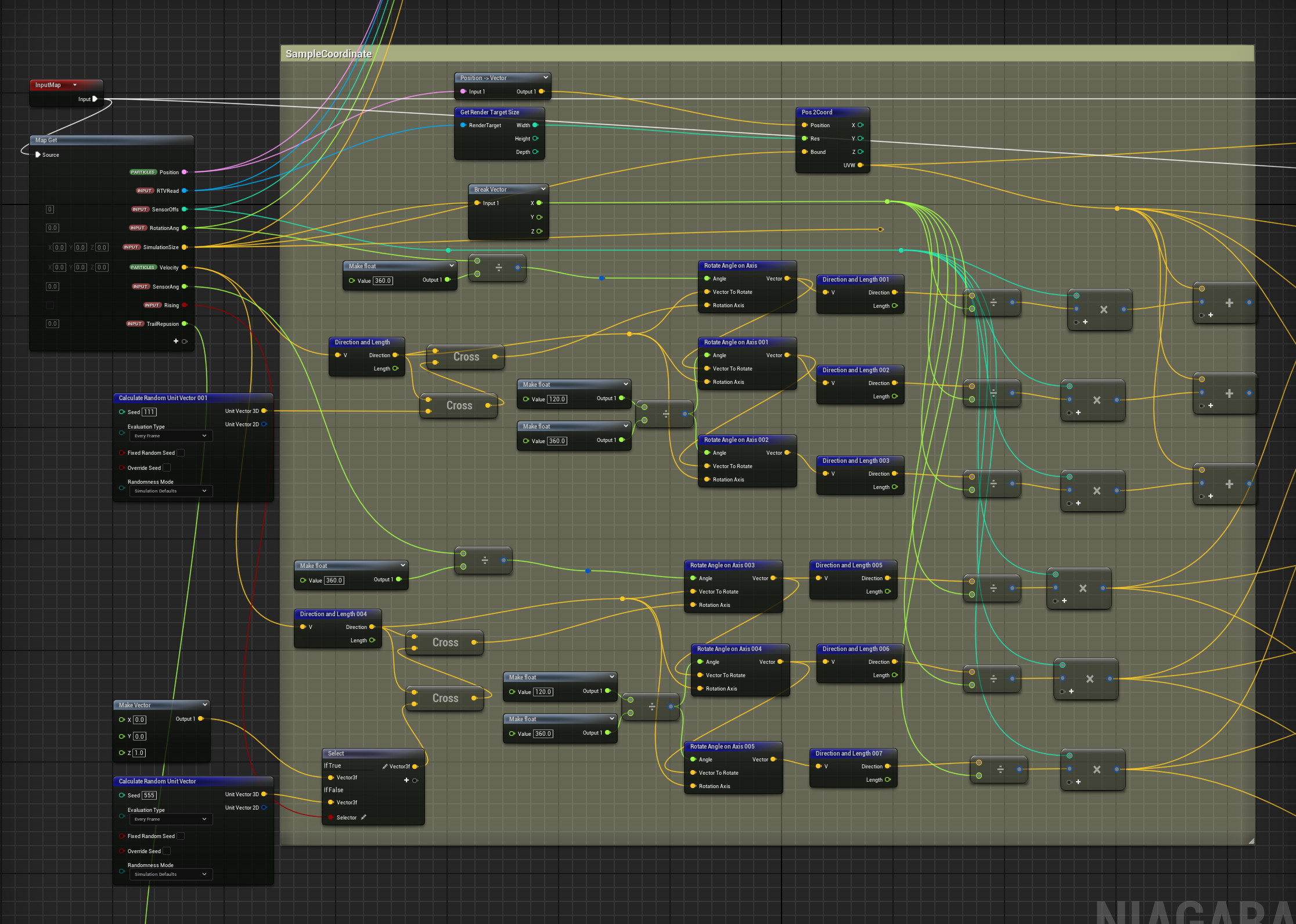 Update Dir module 