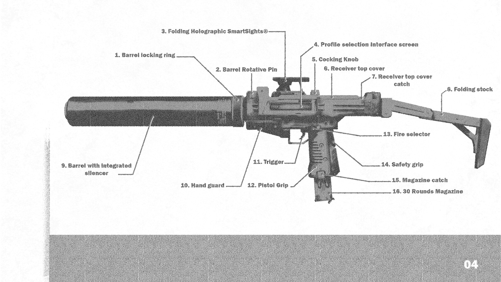 - PARTS -