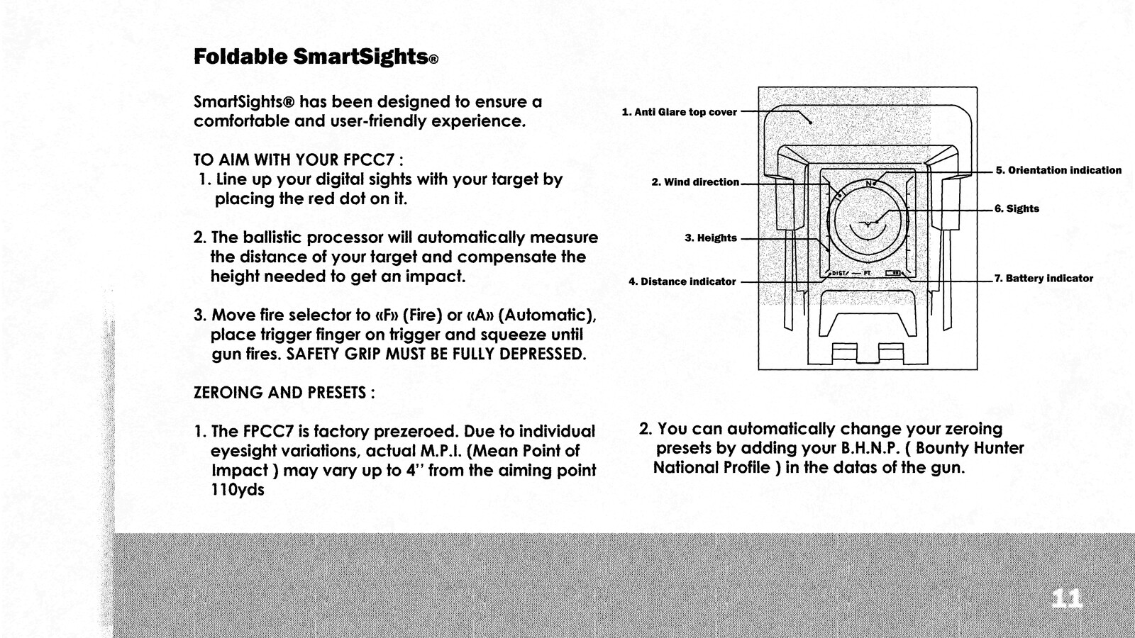 - SMART SIGHTS -
