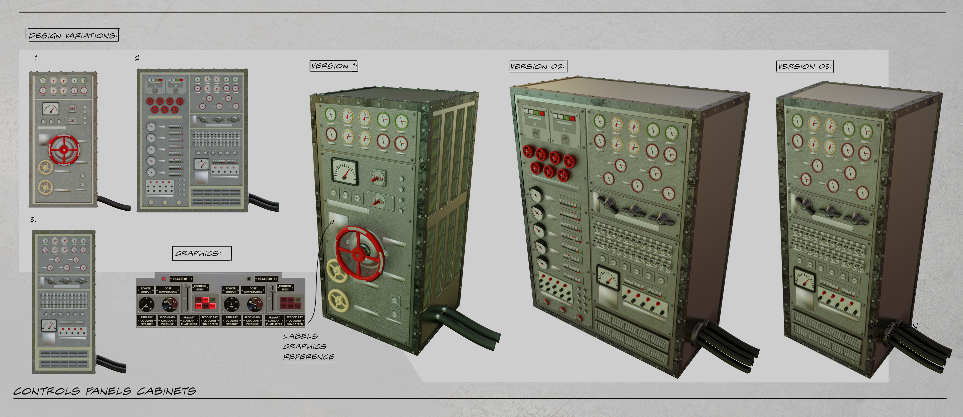 Control panels variations