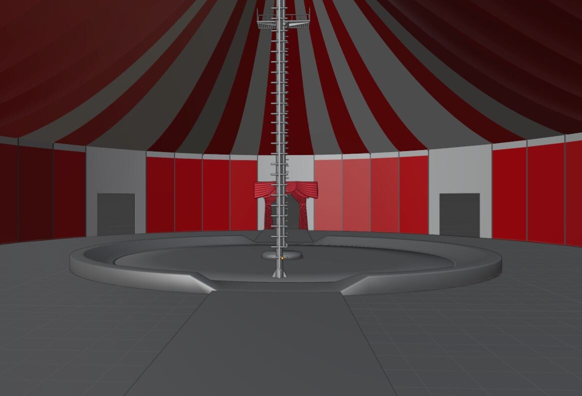 Modelling process