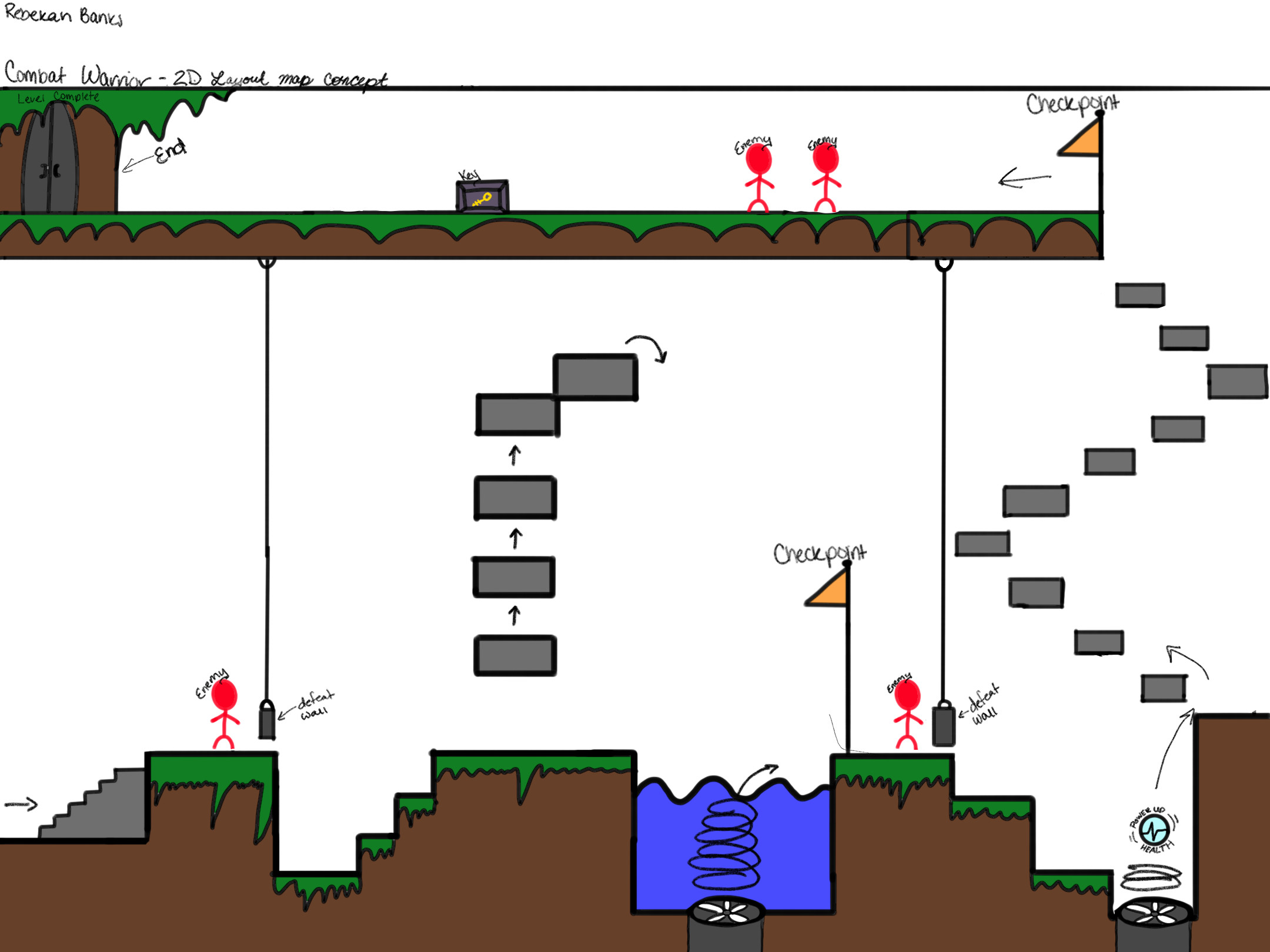 Level Layout of Game