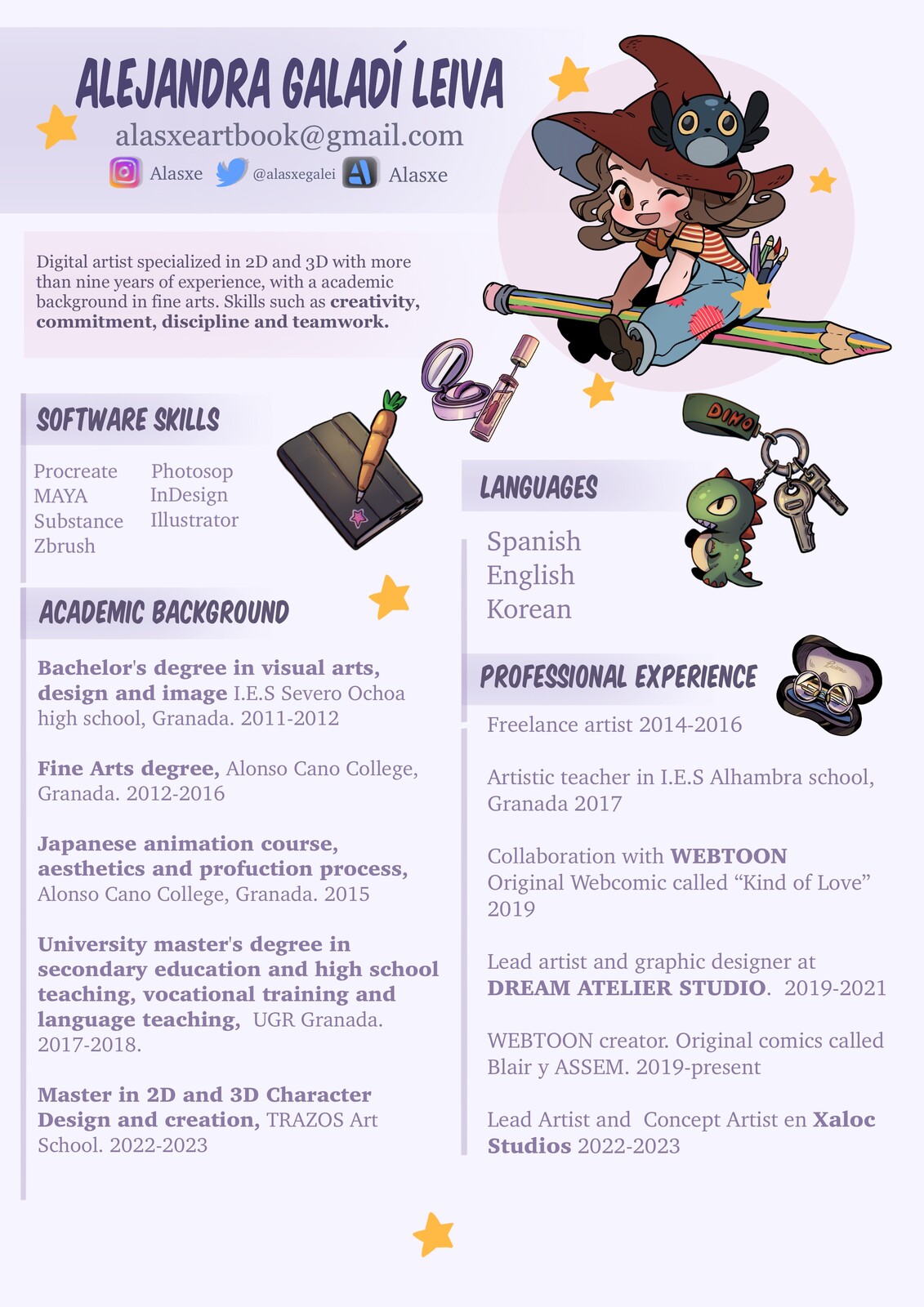 CV