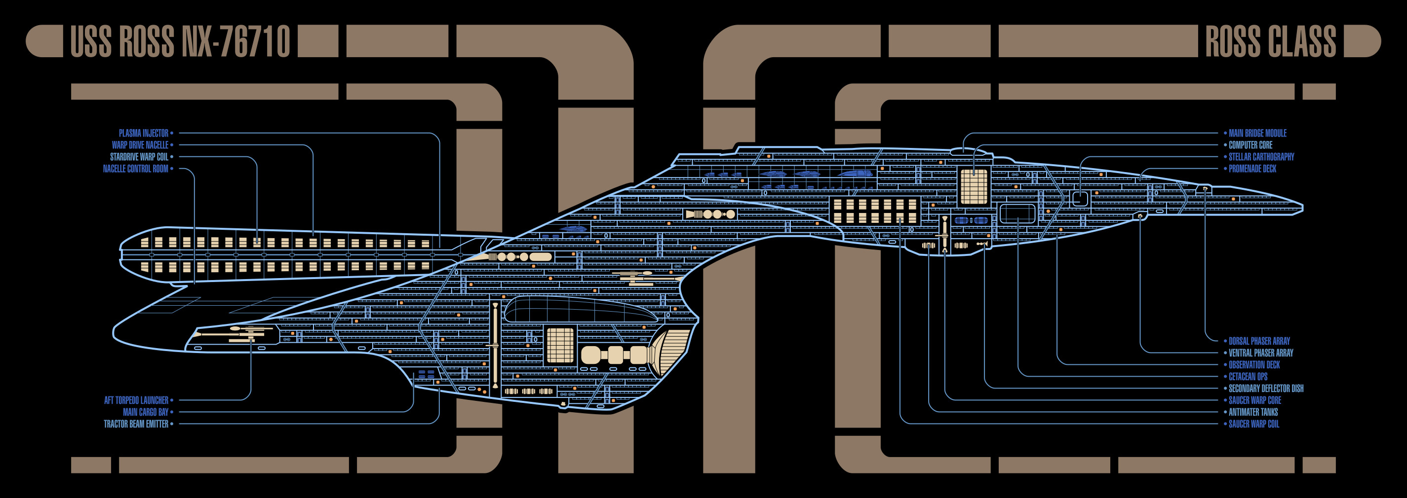 Master Systems Display graphic