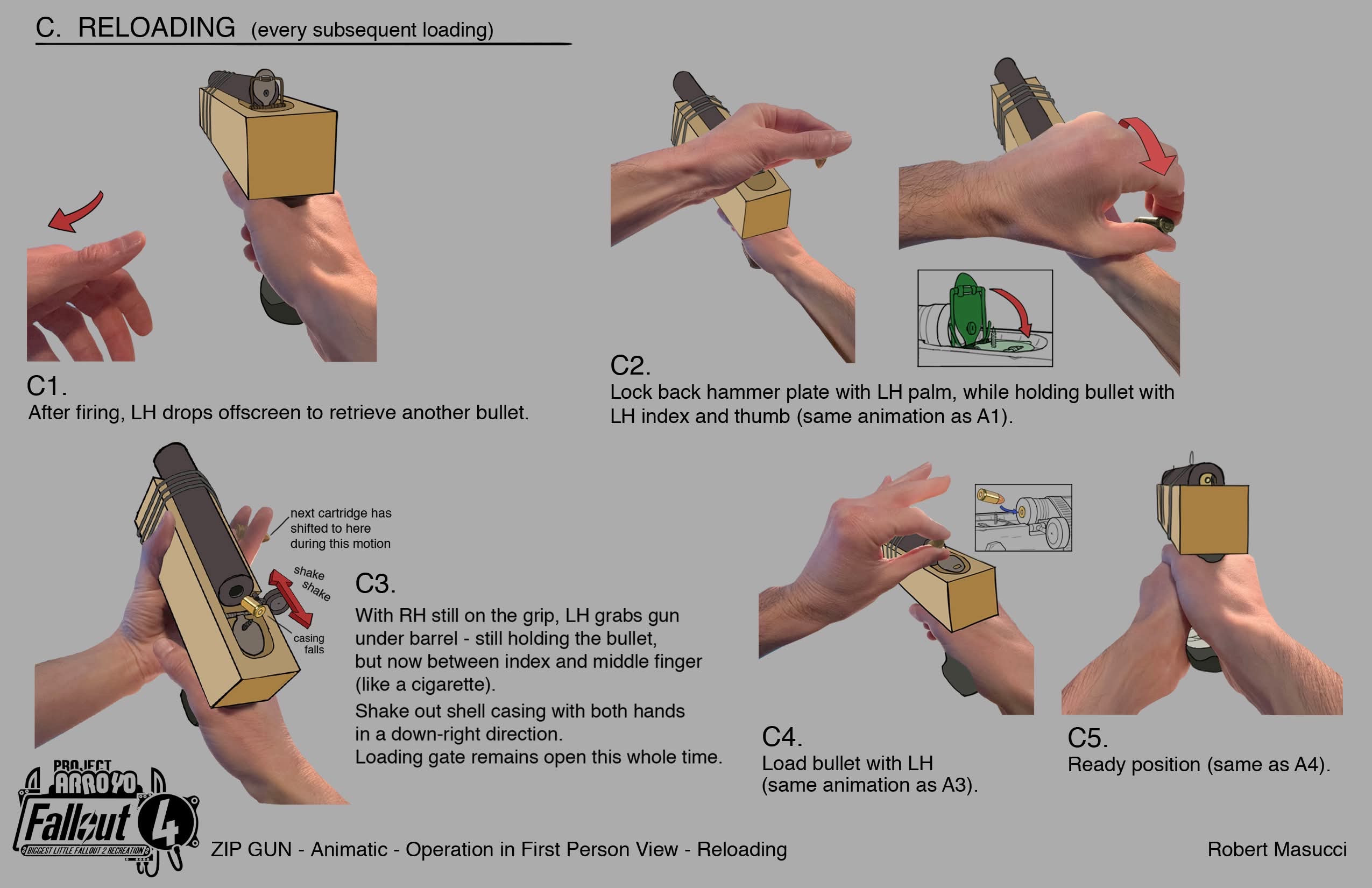 Animatic of how subsequent reloads after the first round could look in FPV. There are added steps in reloading due to the lack of an ejector mechanism in this makeshift weapon.