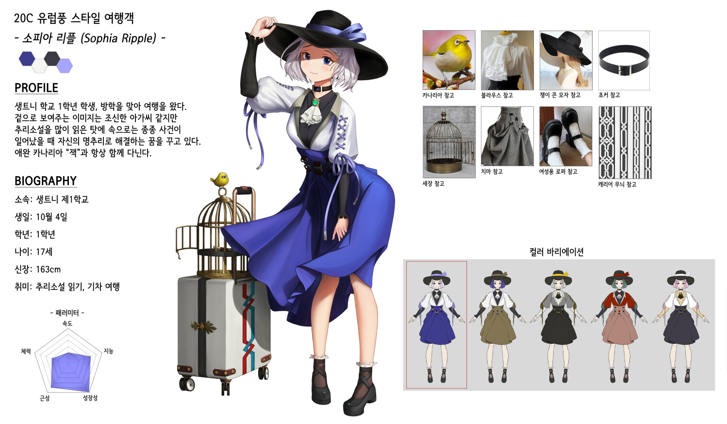 ArtStation - 게임원화 포트폴리오