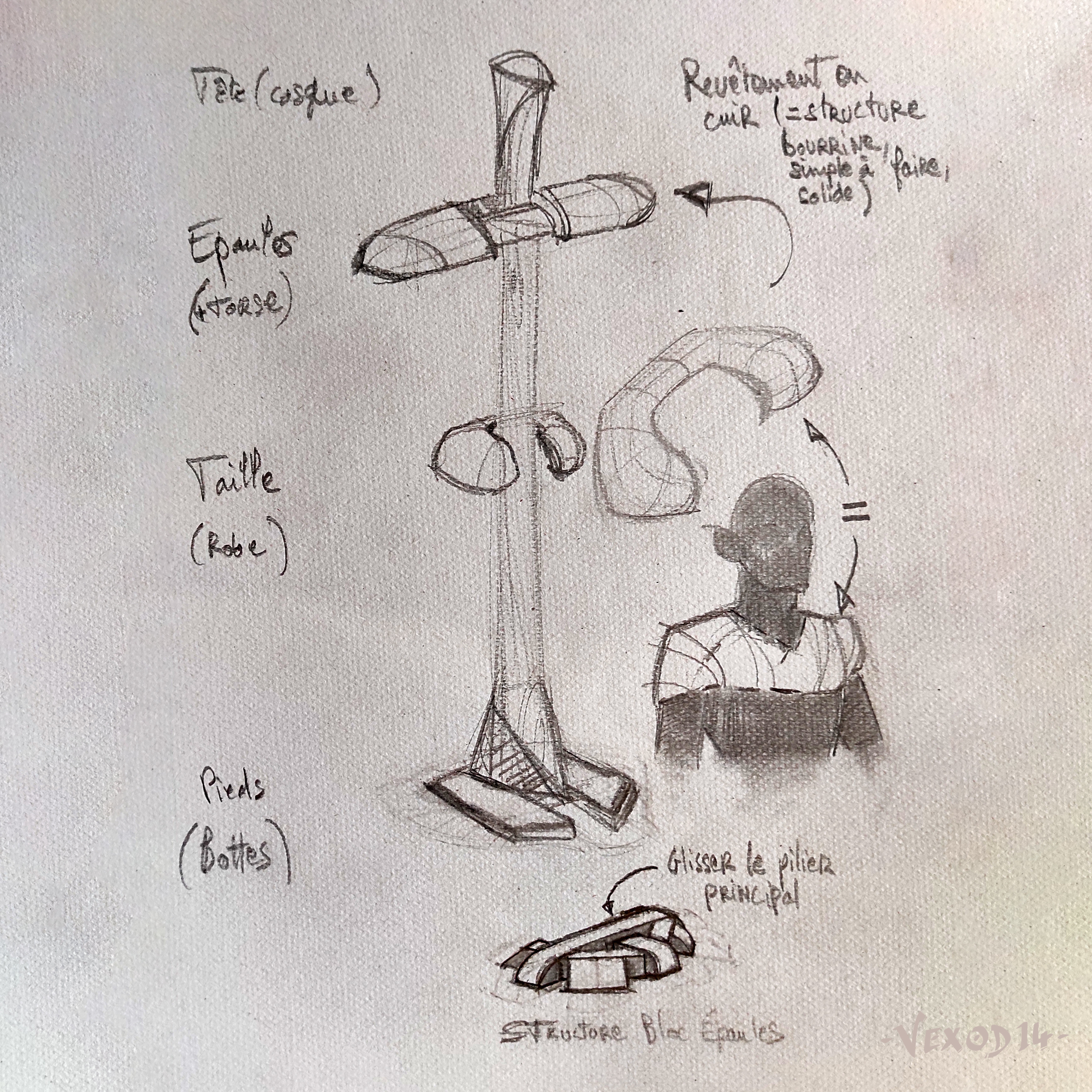 I still need to make a really good looking armor stand, a wooden cross is simple and does the job but it's weak and stresses armor top links, I want to keep my crafts in a good shape on the long term ! So soon enough I'll make that as planned here ;)