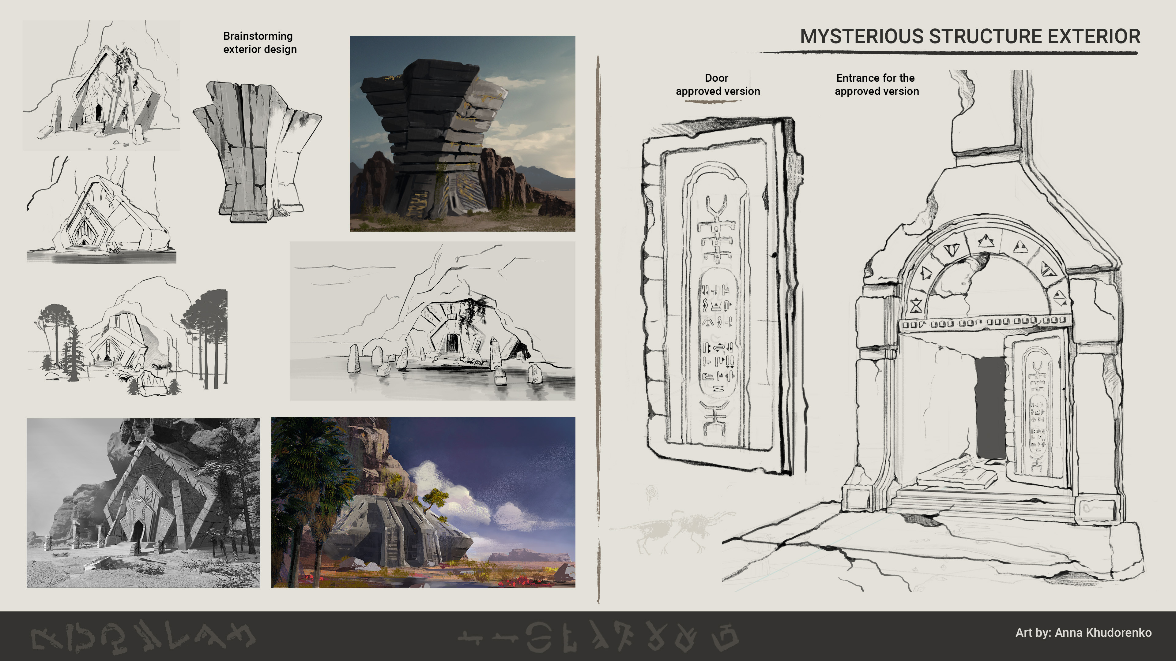 Interations of the exterior and some parts for the final