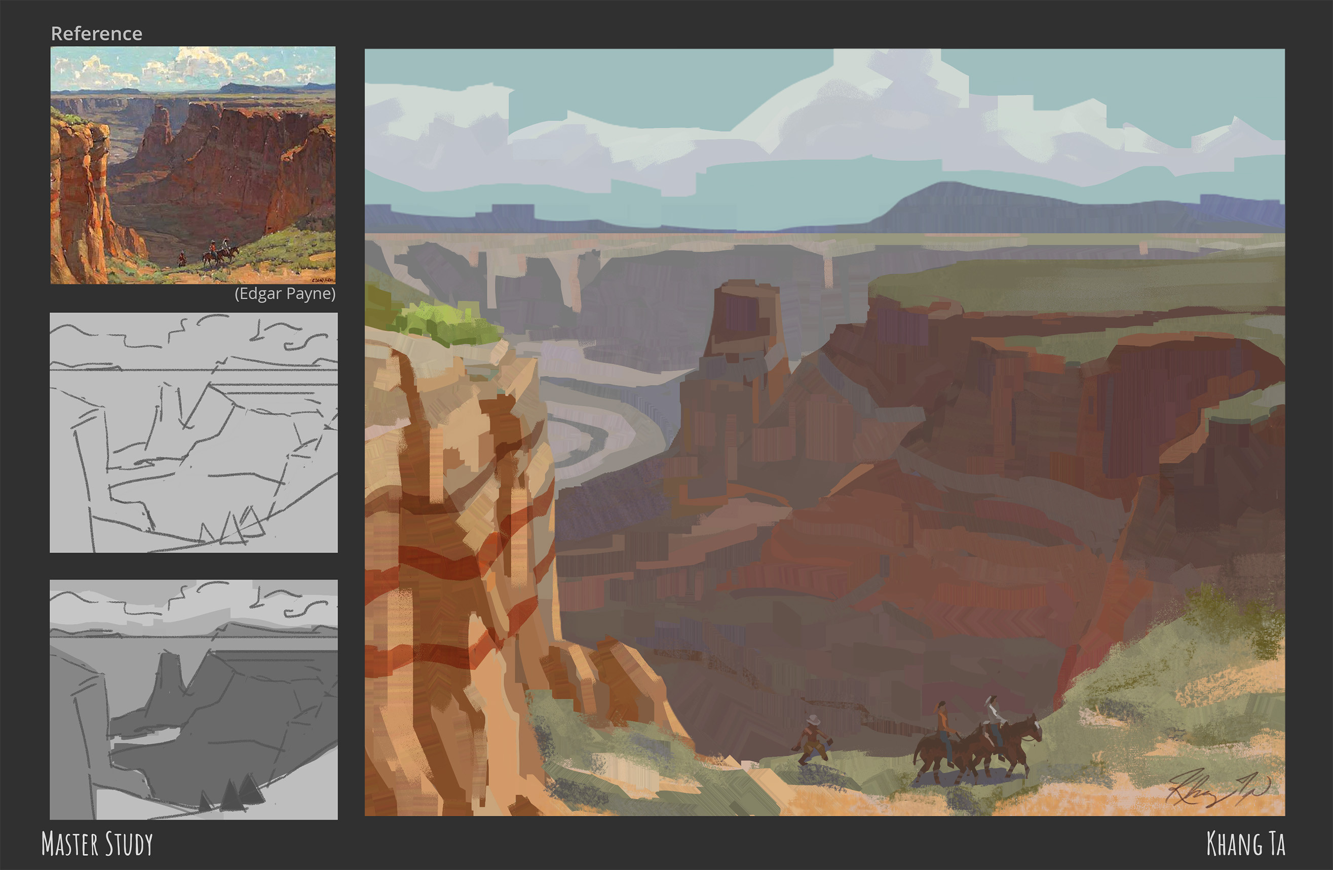 My Process