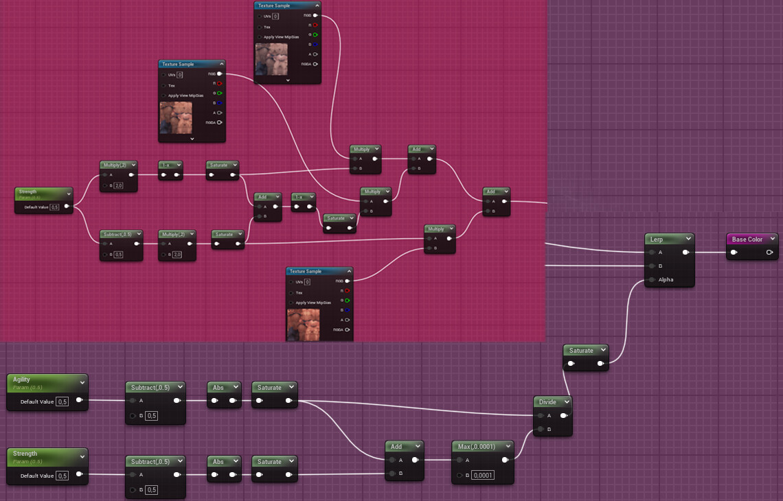 A better view of texture blending

To get the blending to go between a midpoint of 0.5 I had to multiply in the base texture using a similar approach to the displacement logic as I wanted the shader to have a solid midpoint when both attributes are 50%.
