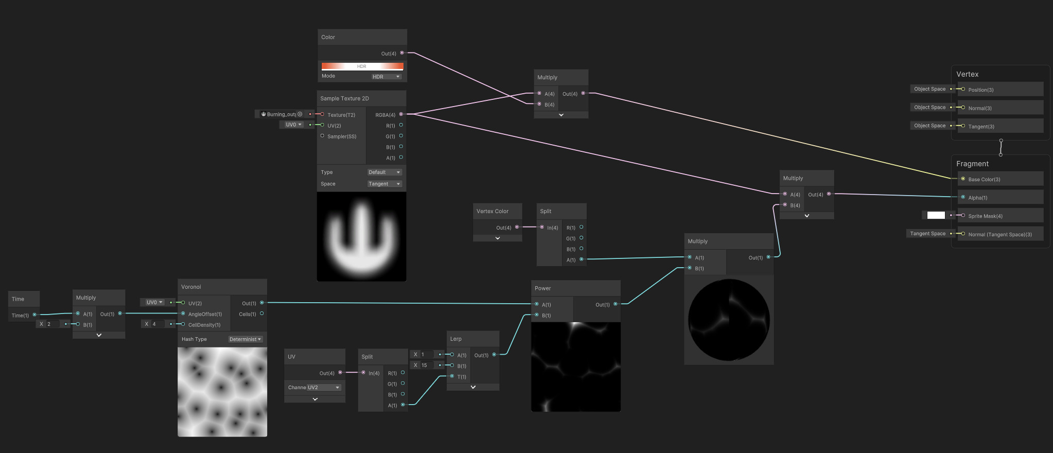 Fire shader graph